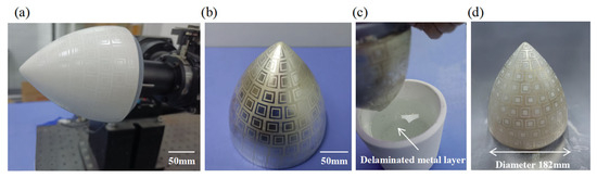 Micromachines 16 00706 g009