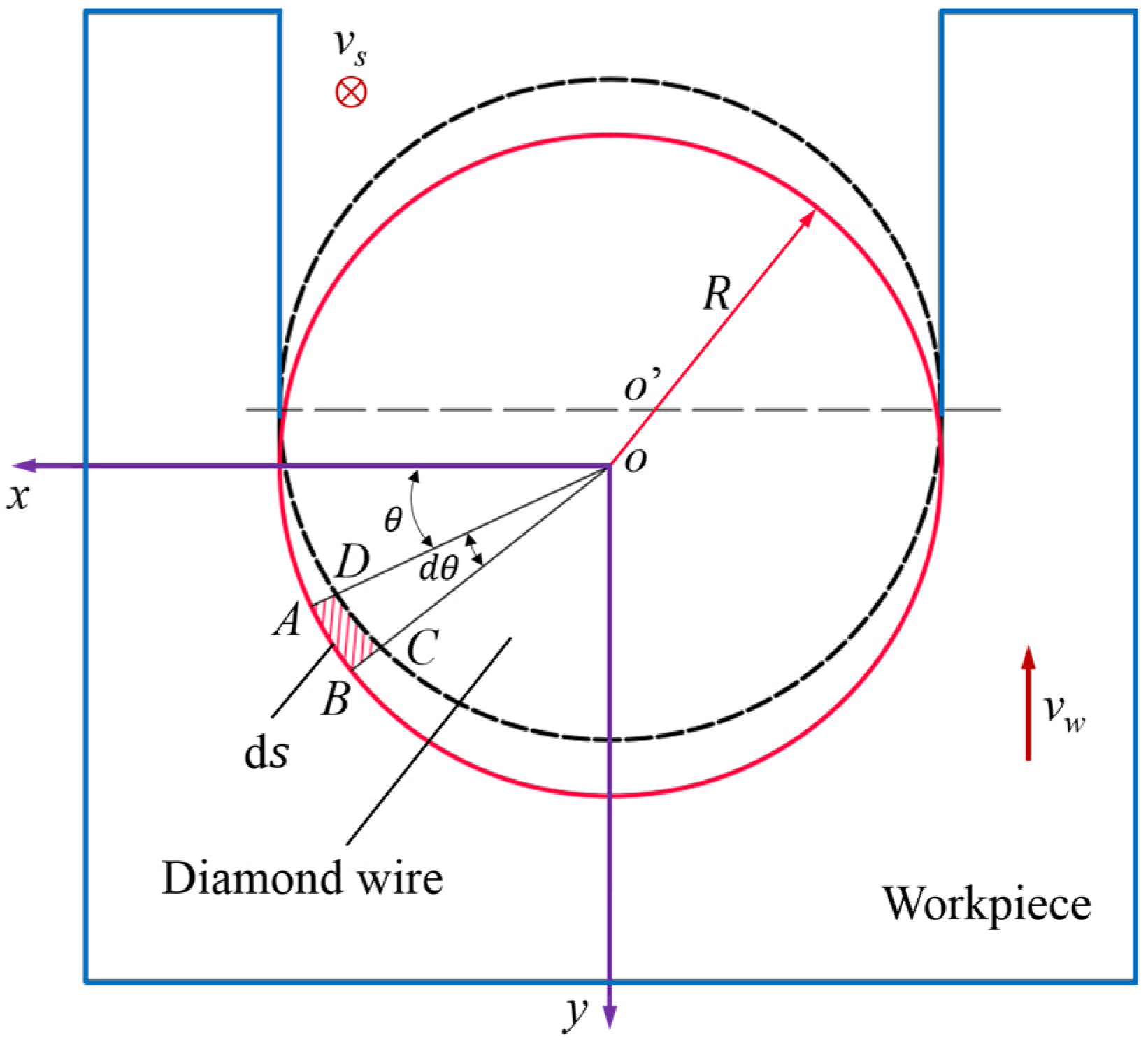 Micromachines 16 00708 g010