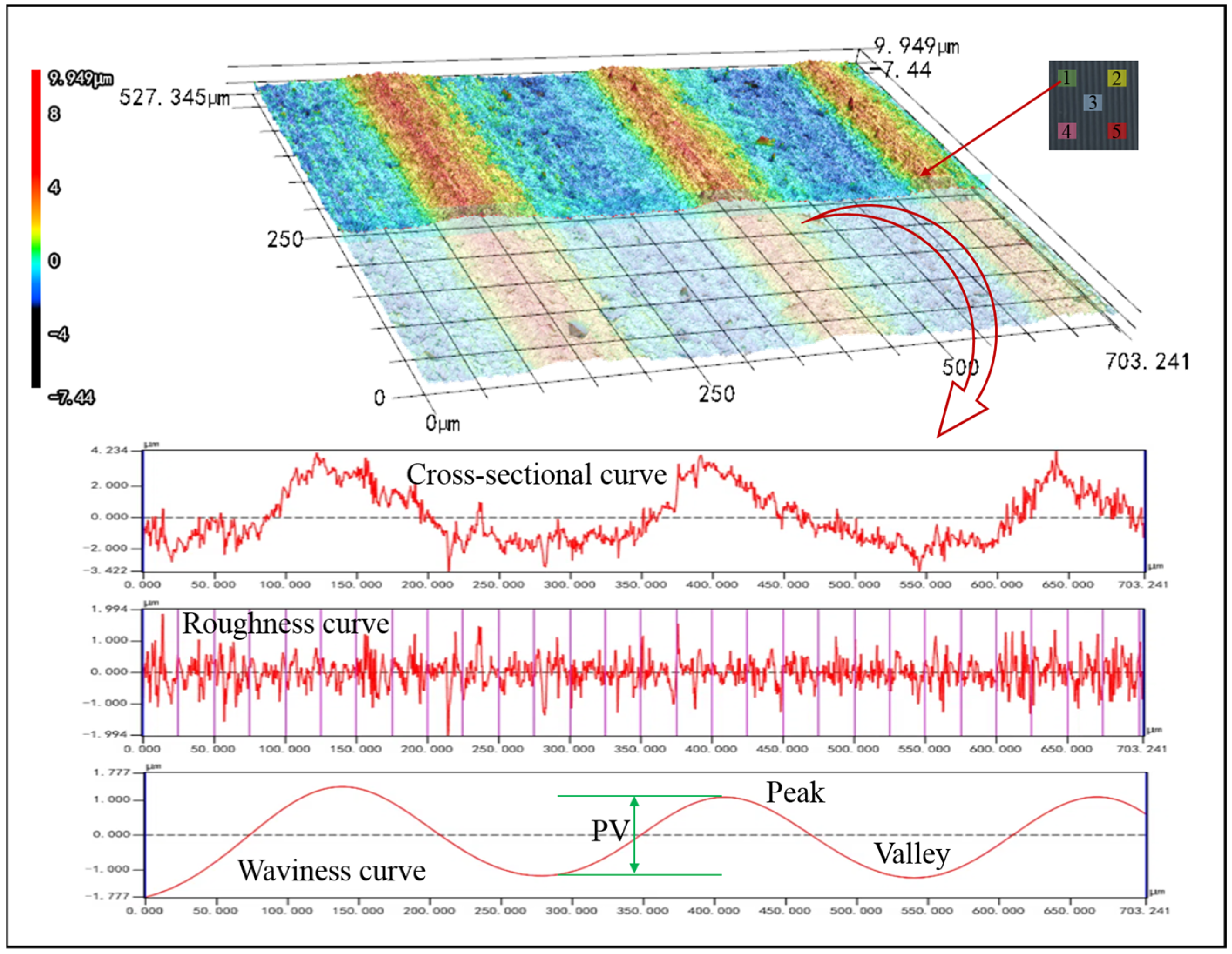 Micromachines 16 00708 g012