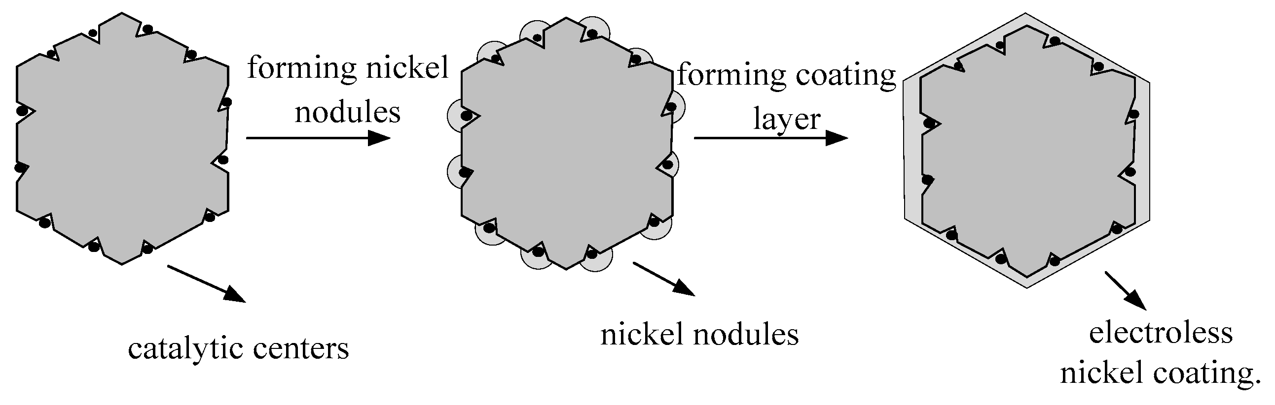 Micromachines 16 00709 g002