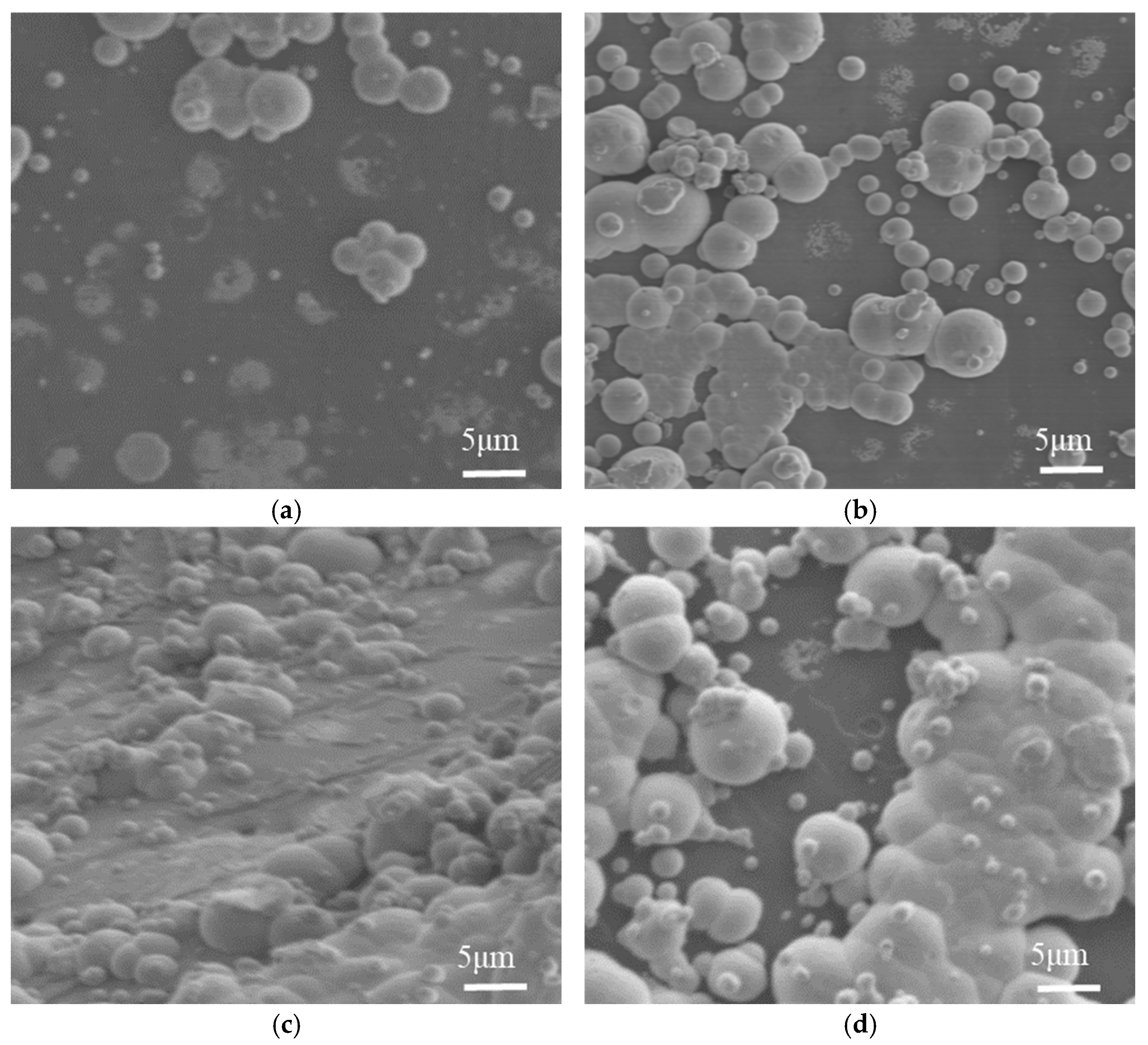 Micromachines 16 00709 g010