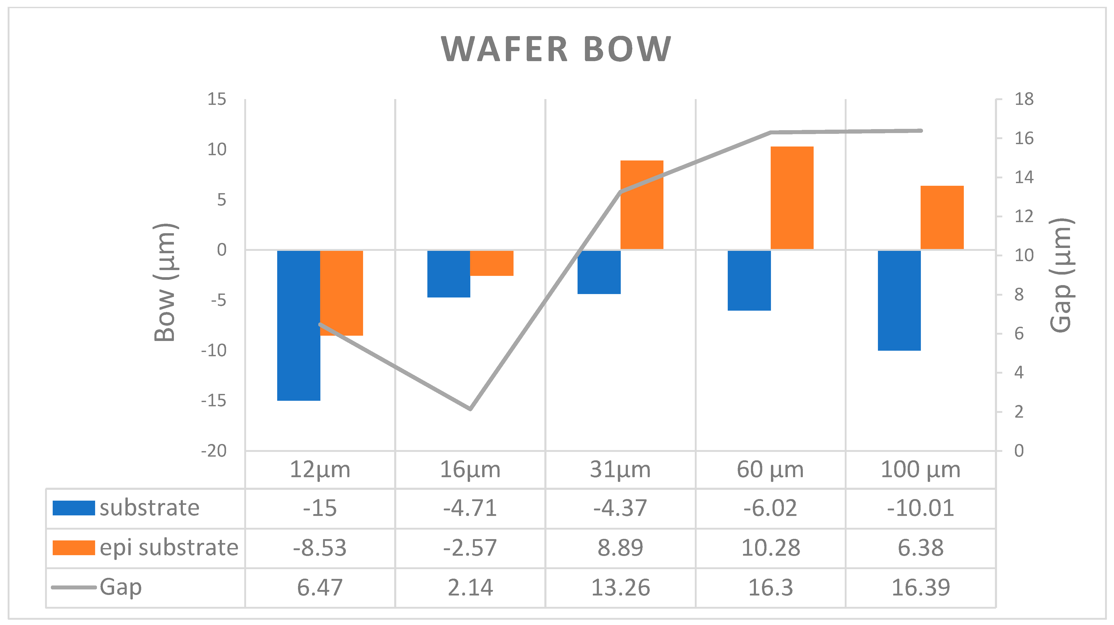 Micromachines 16 00710 g003