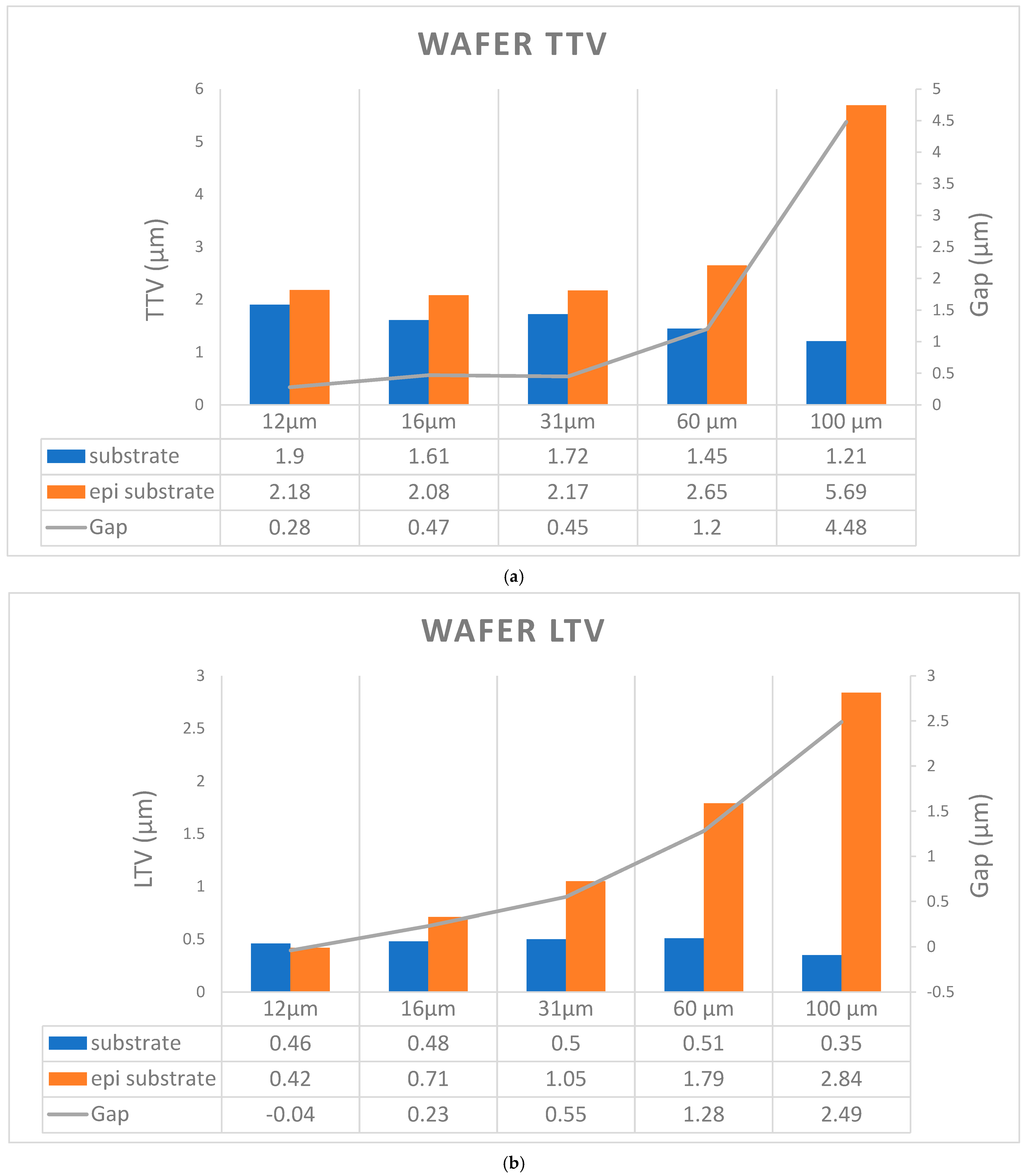 Micromachines 16 00710 g004
