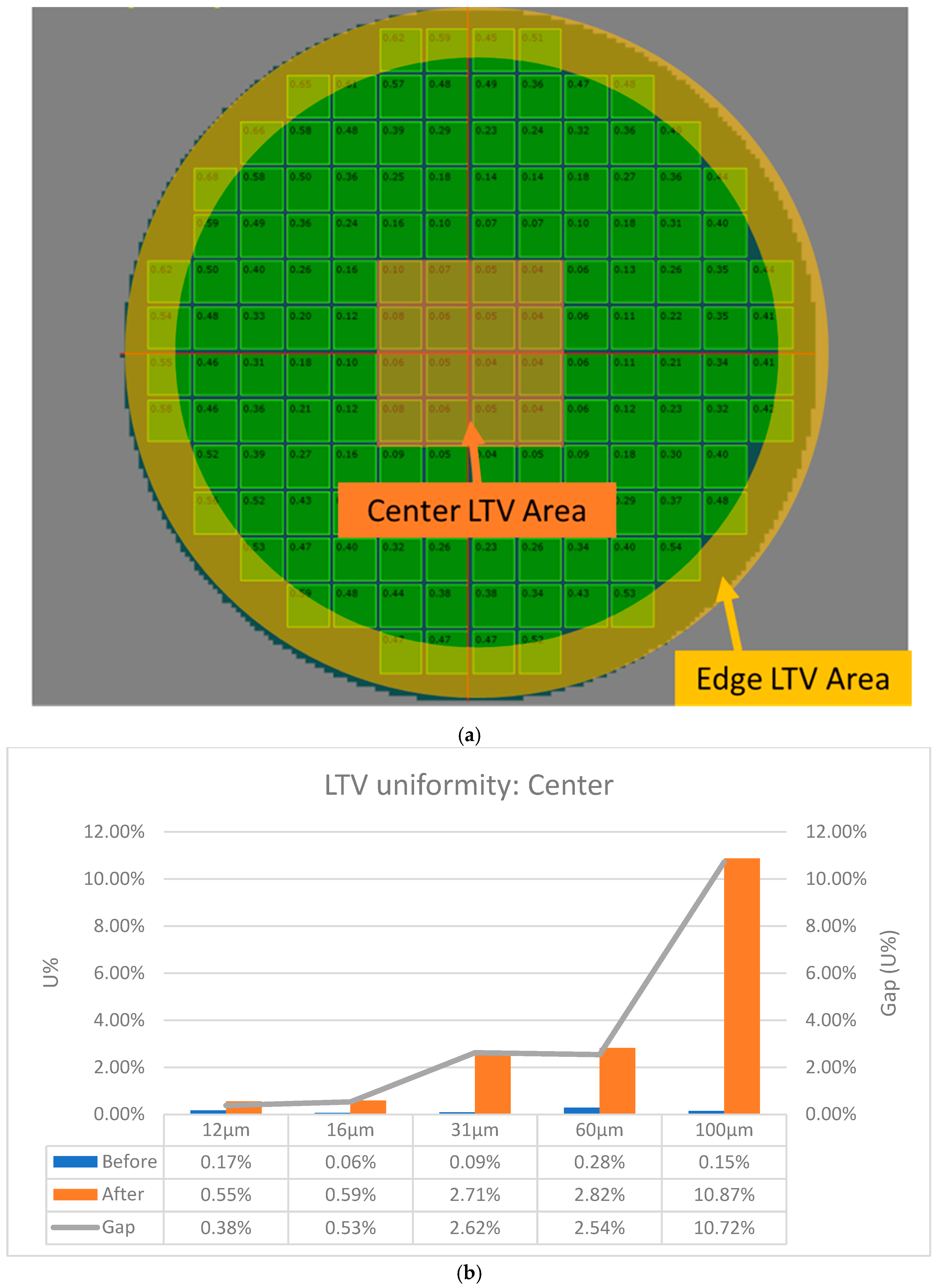 Micromachines 16 00710 g005a