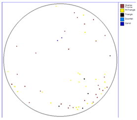 Micromachines 16 00710 i002