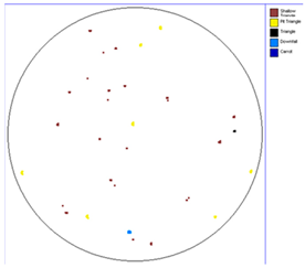 Micromachines 16 00710 i008