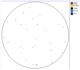 Micromachines 16 00710 i012