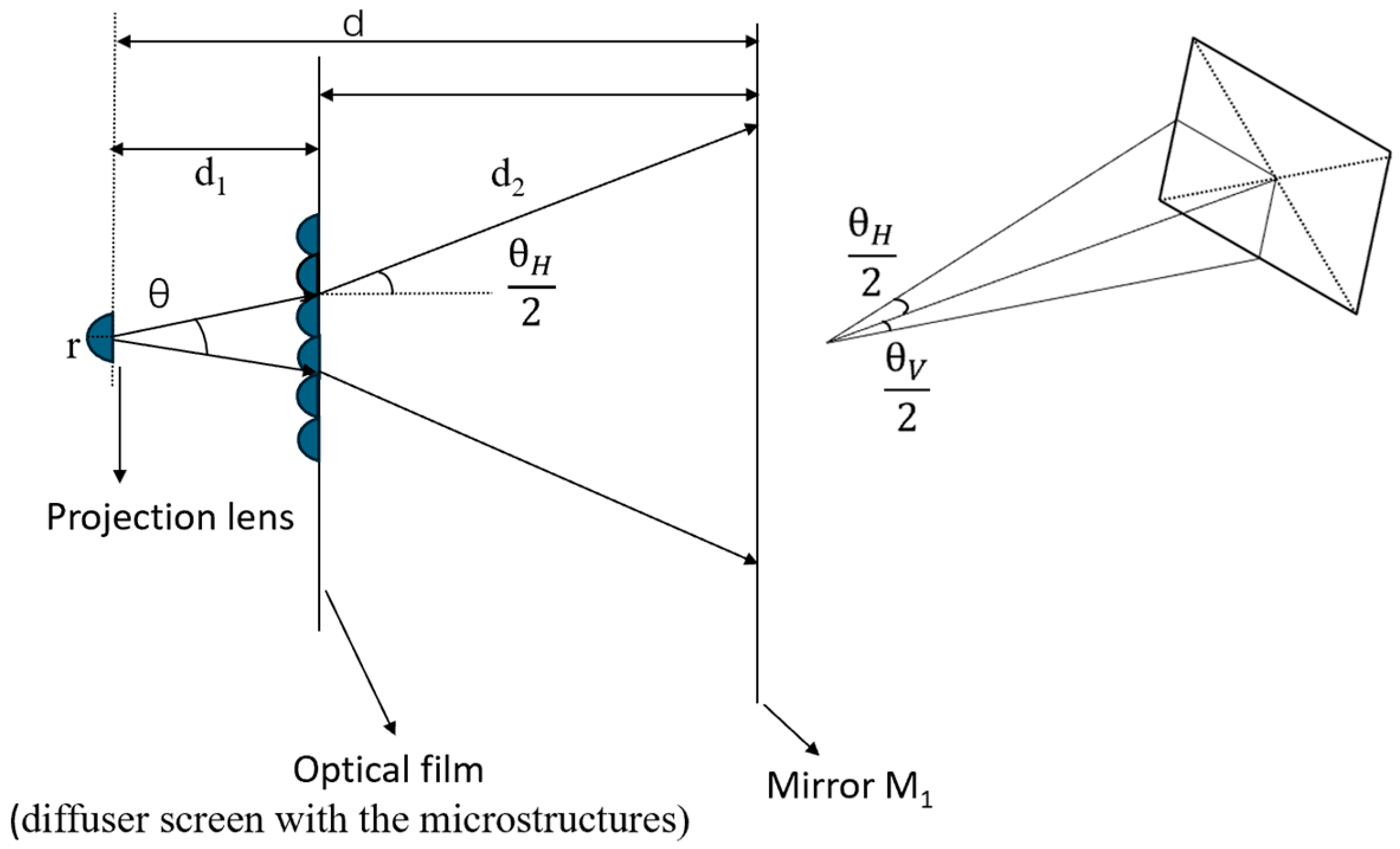 Micromachines 16 00714 g003