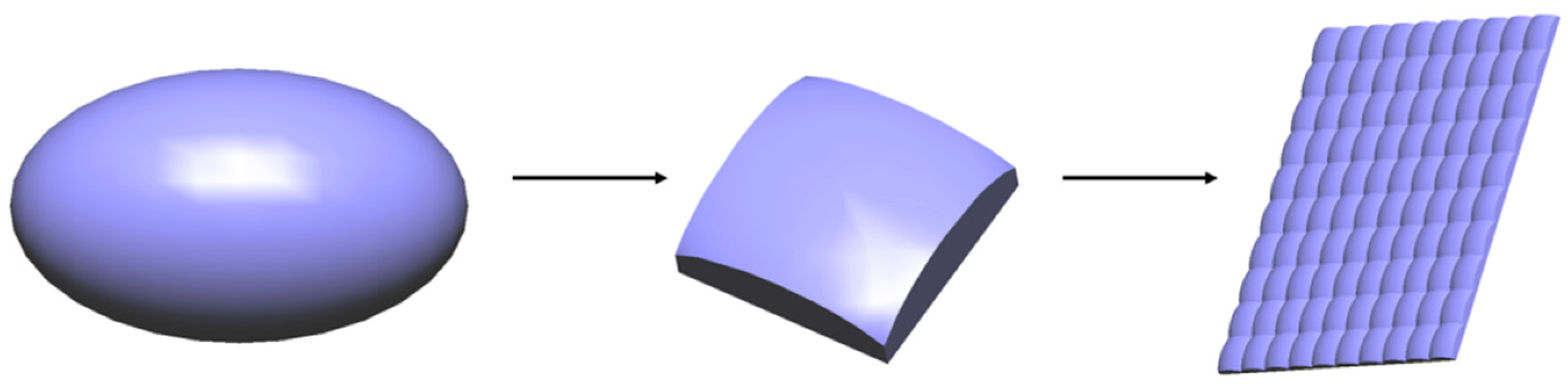 Micromachines 16 00714 g004