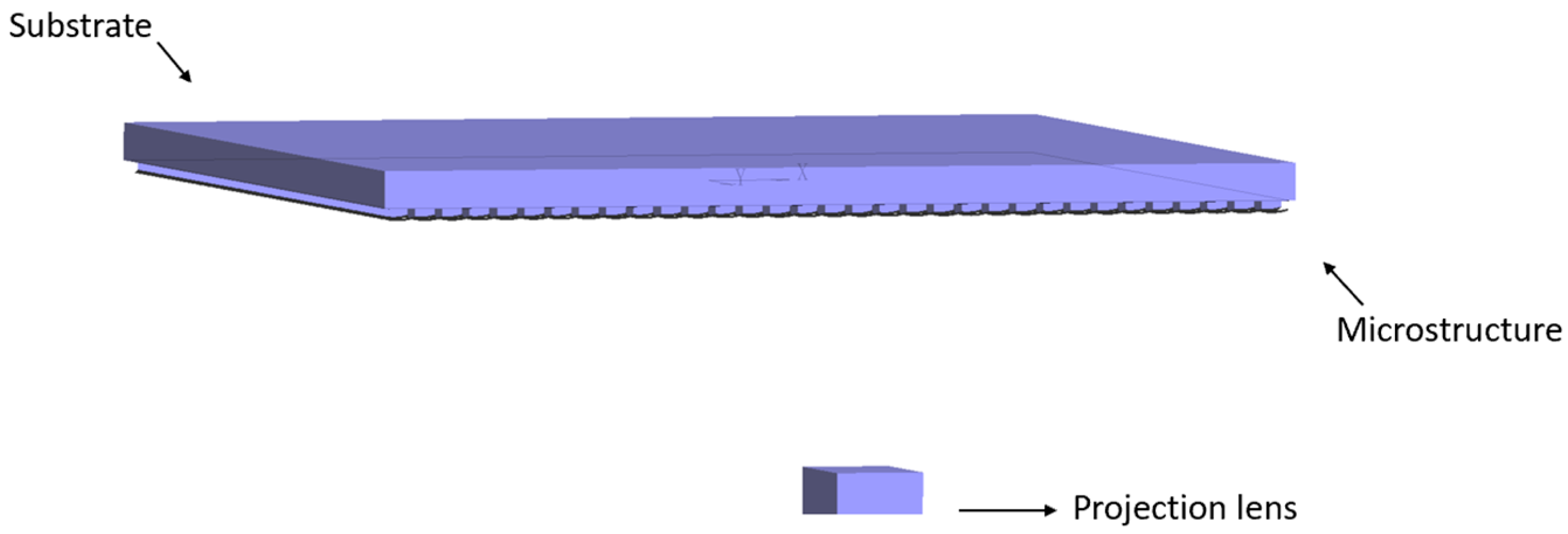 Micromachines 16 00714 g007