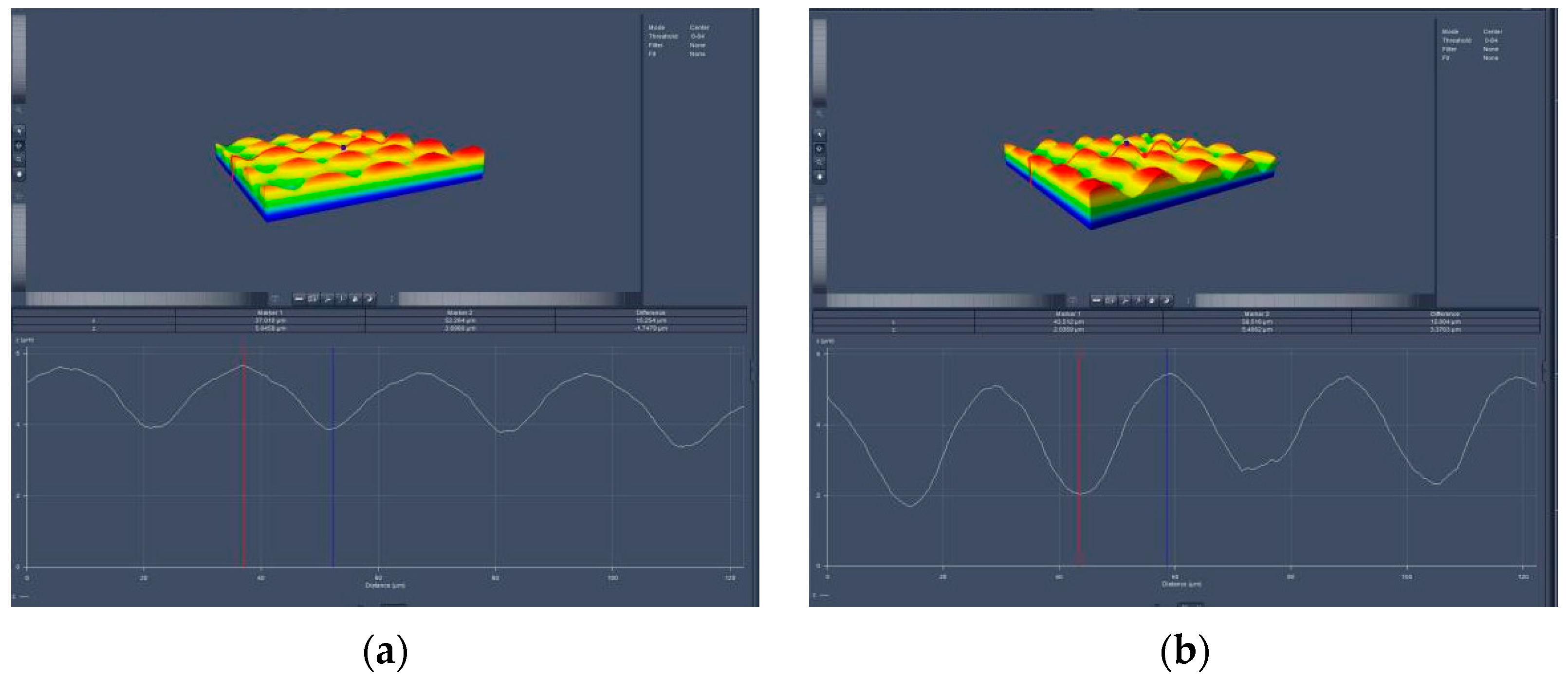 Micromachines 16 00714 g010
