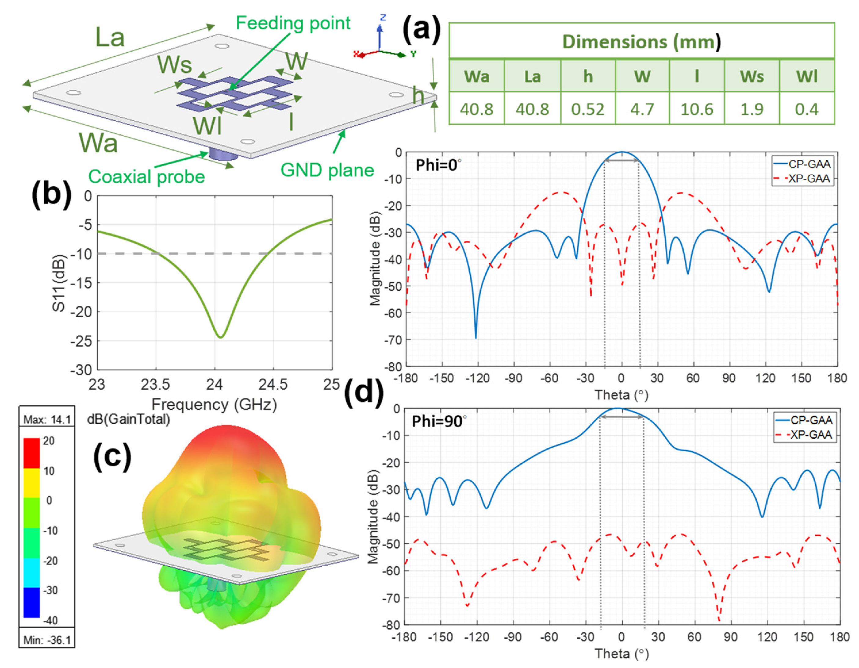 Micromachines 16 00720 g002