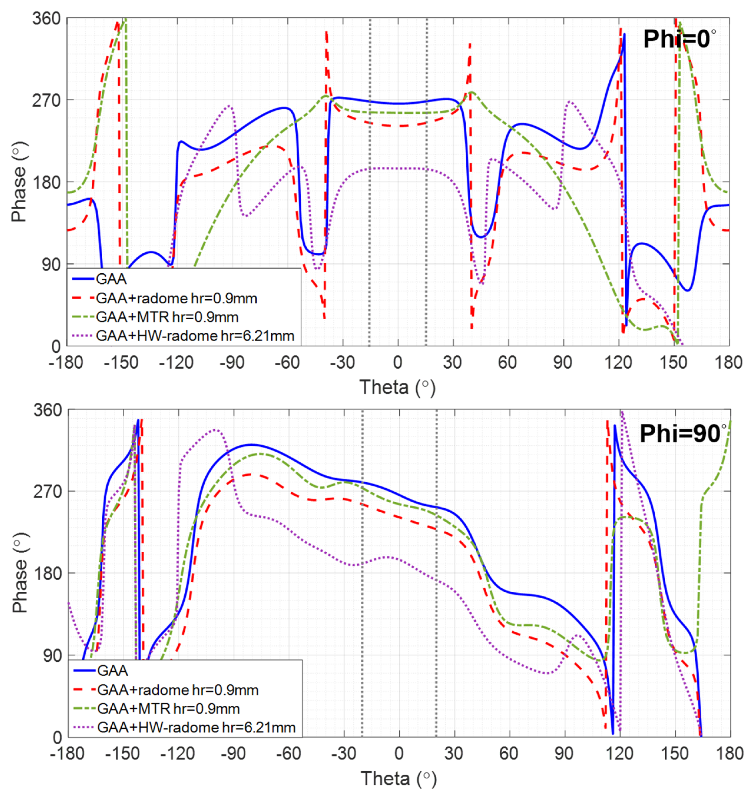 Micromachines 16 00720 g006