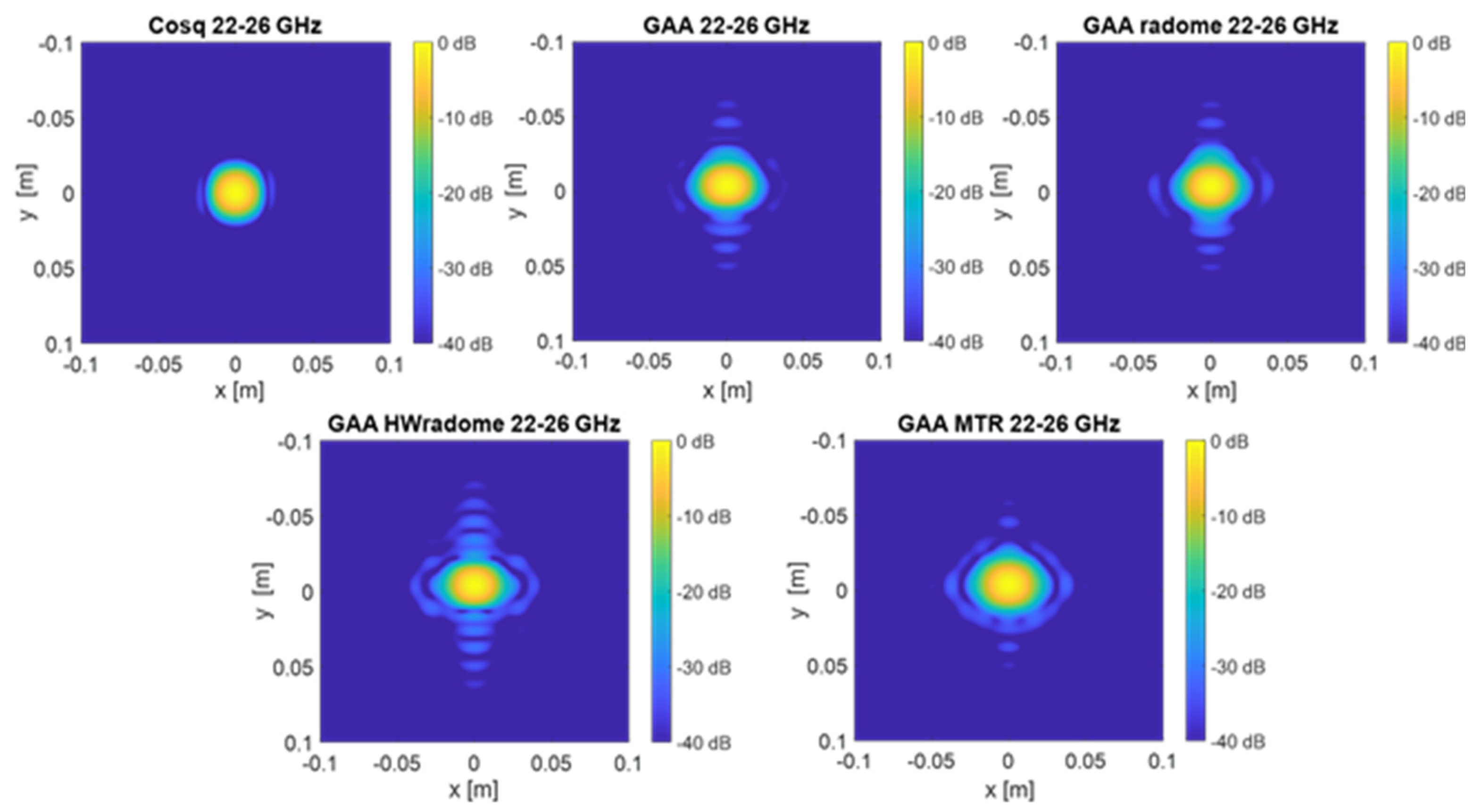 Micromachines 16 00720 g013