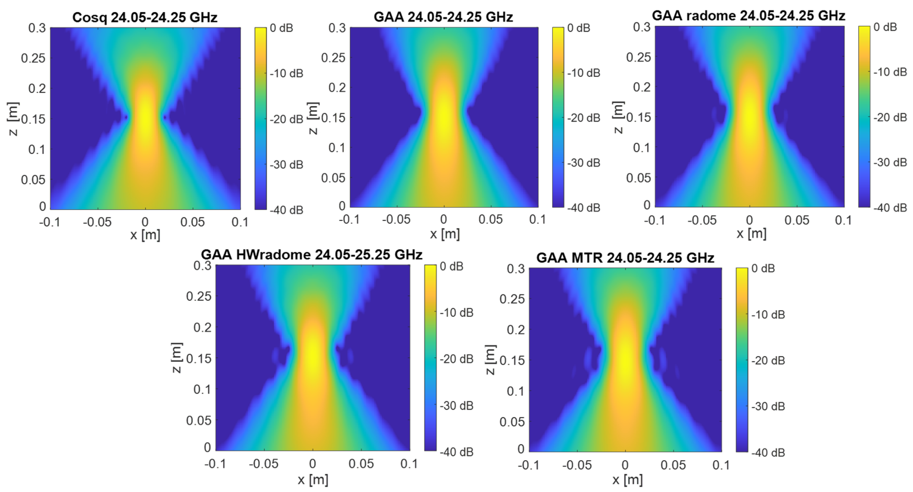Micromachines 16 00720 g014
