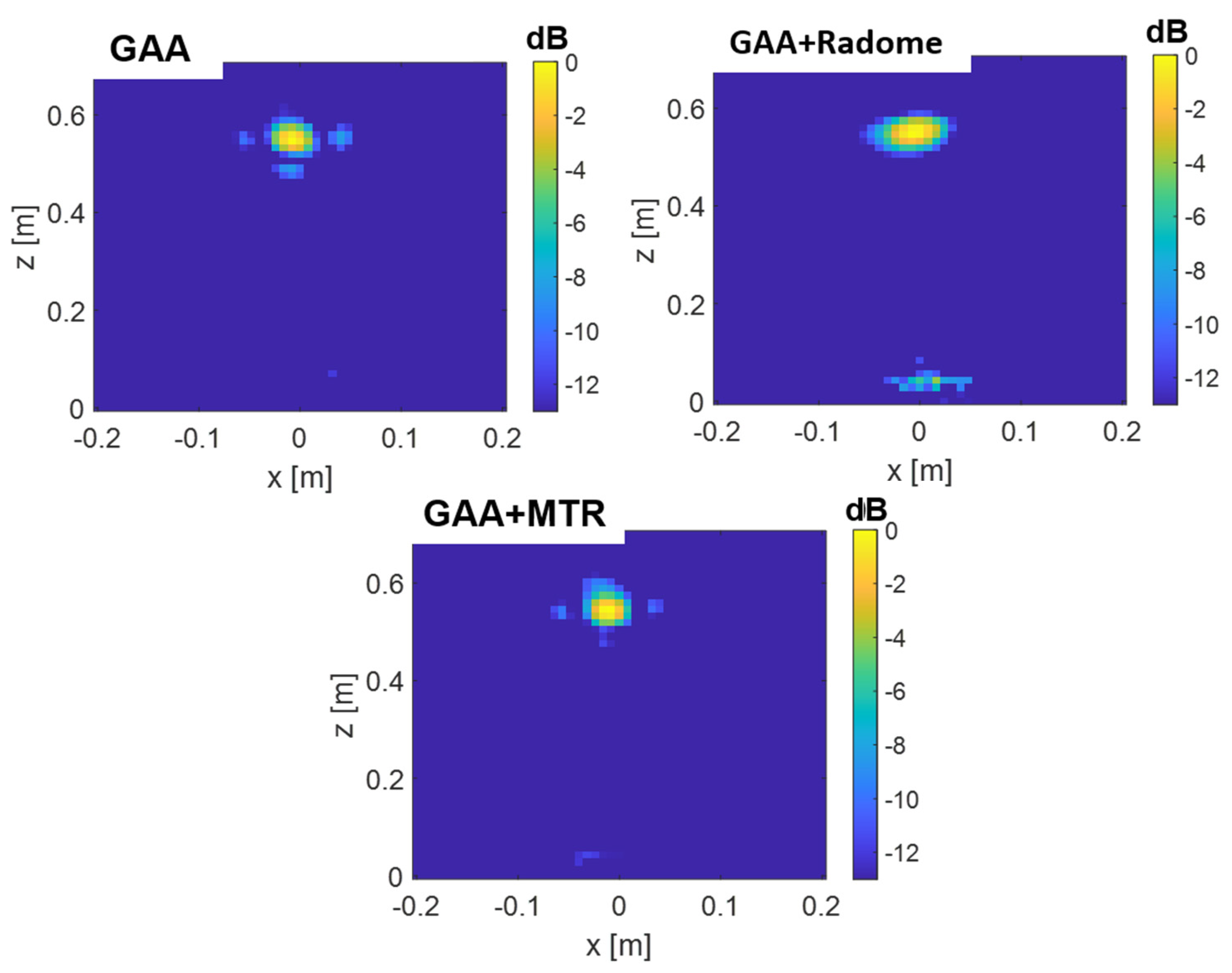 Micromachines 16 00720 g019