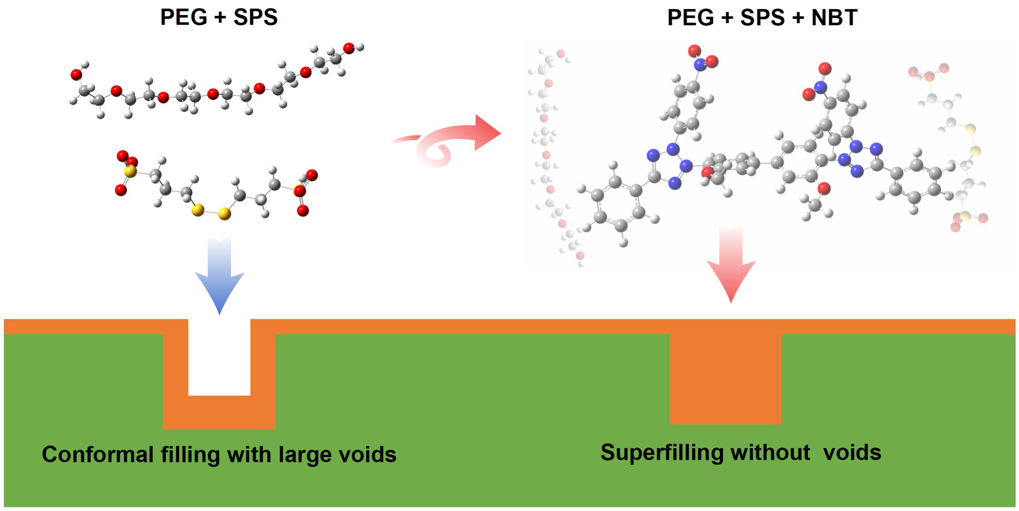 Micromachines 16 00721 g001