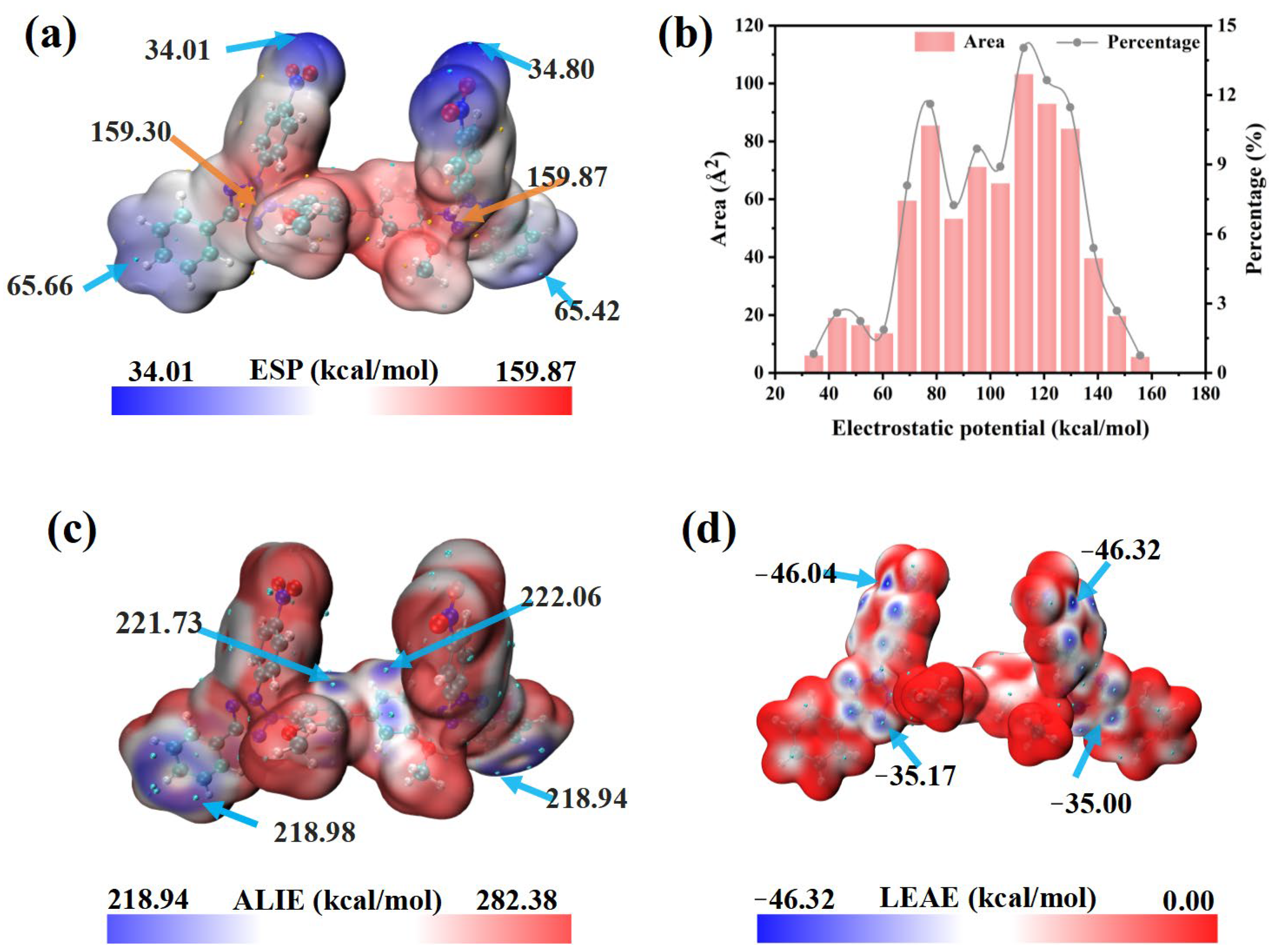 Micromachines 16 00721 g006