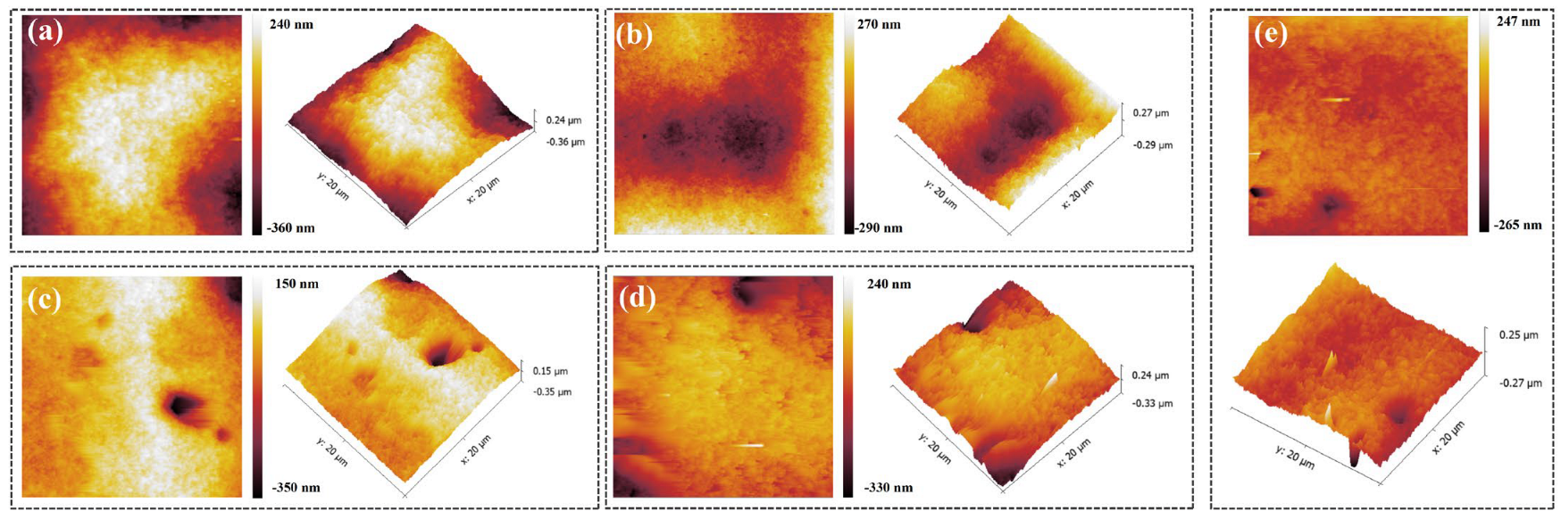 Micromachines 16 00721 g011
