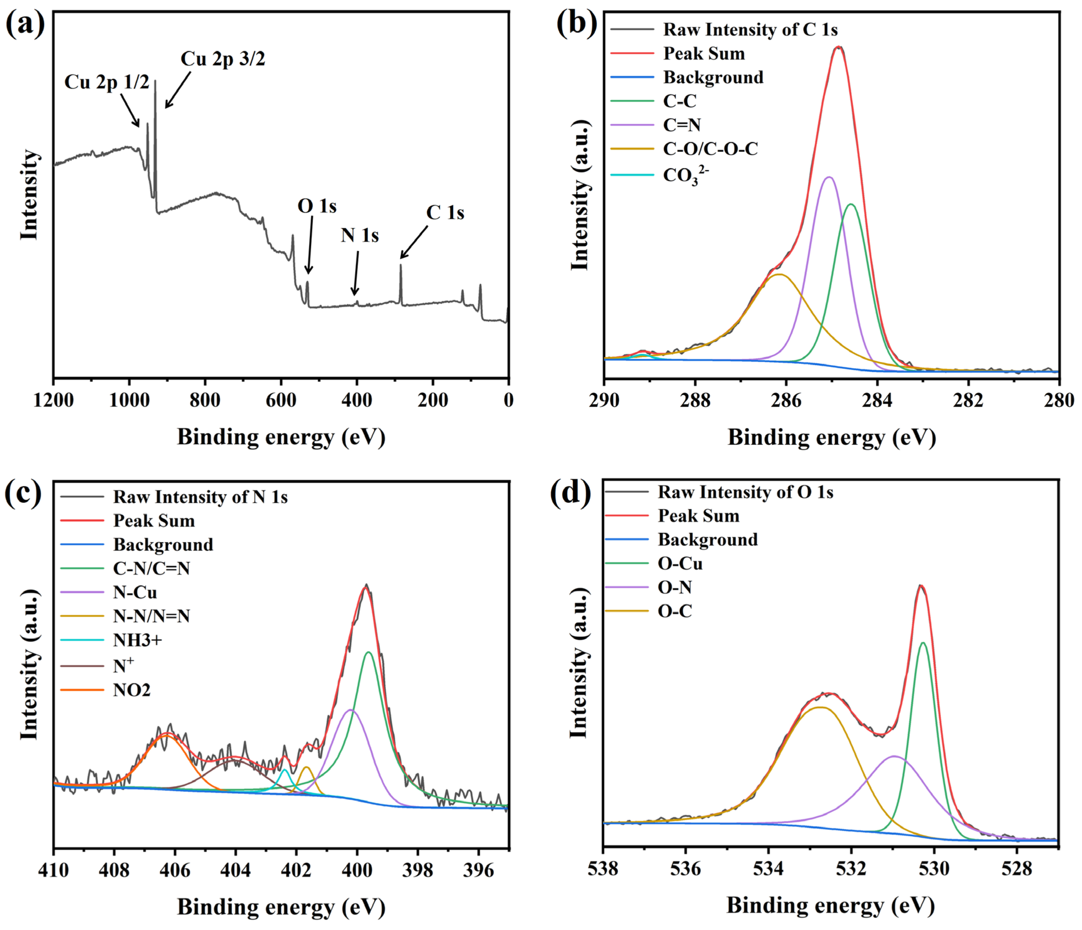Micromachines 16 00721 g012