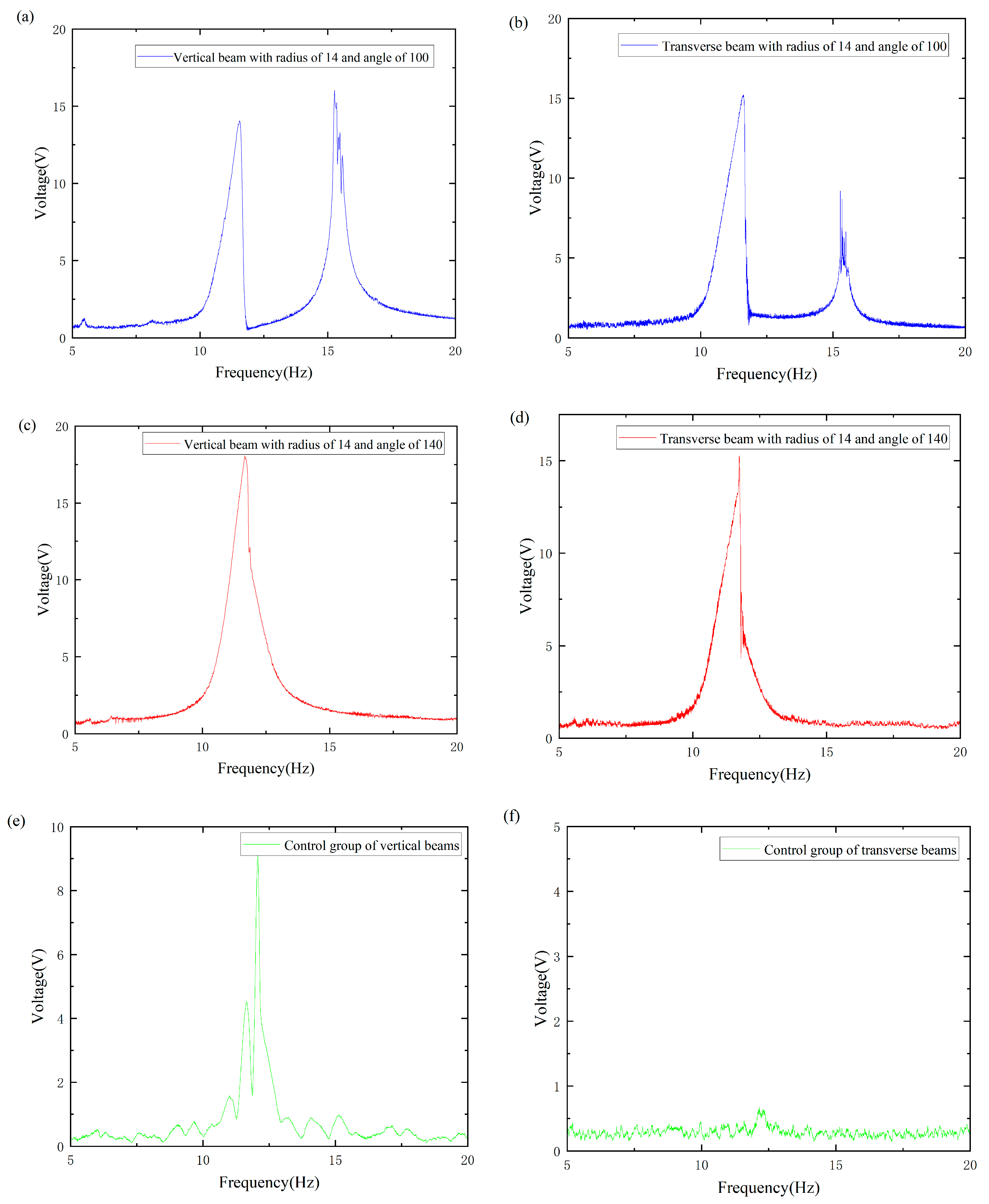 Micromachines 16 00722 g006