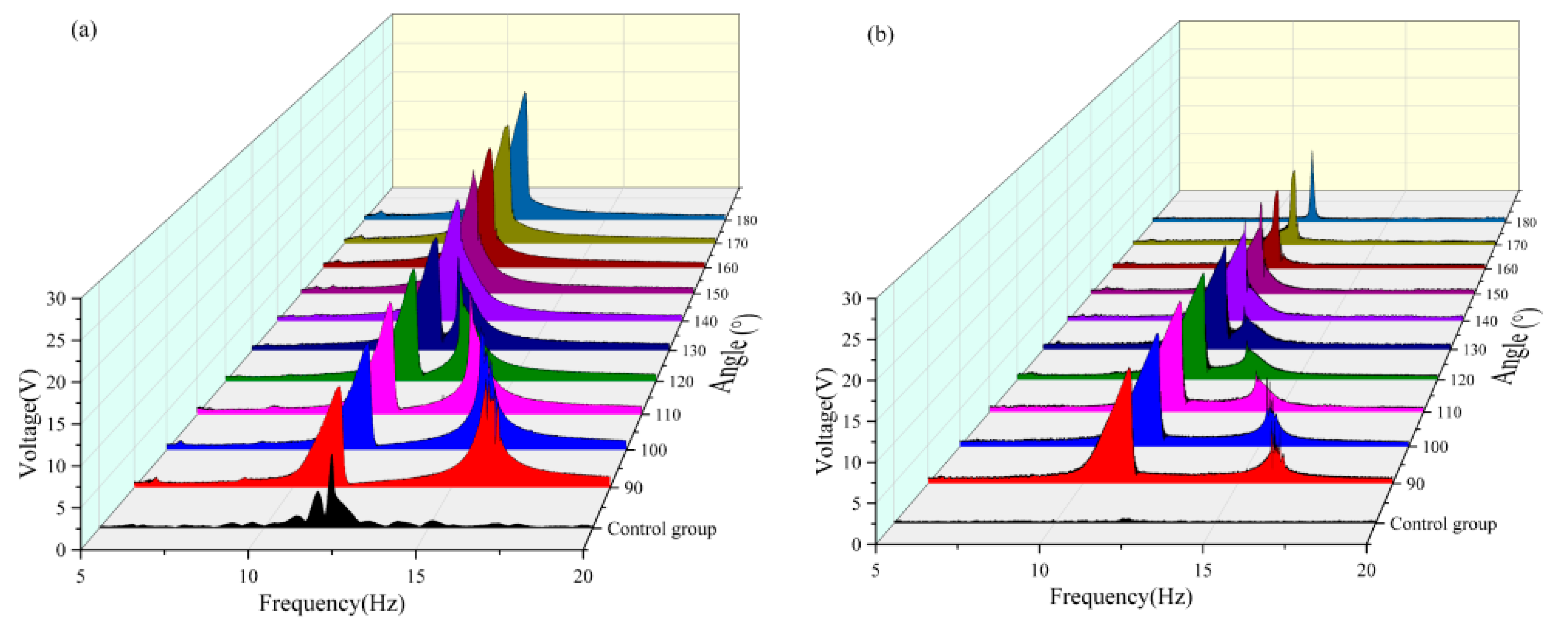 Micromachines 16 00722 g007