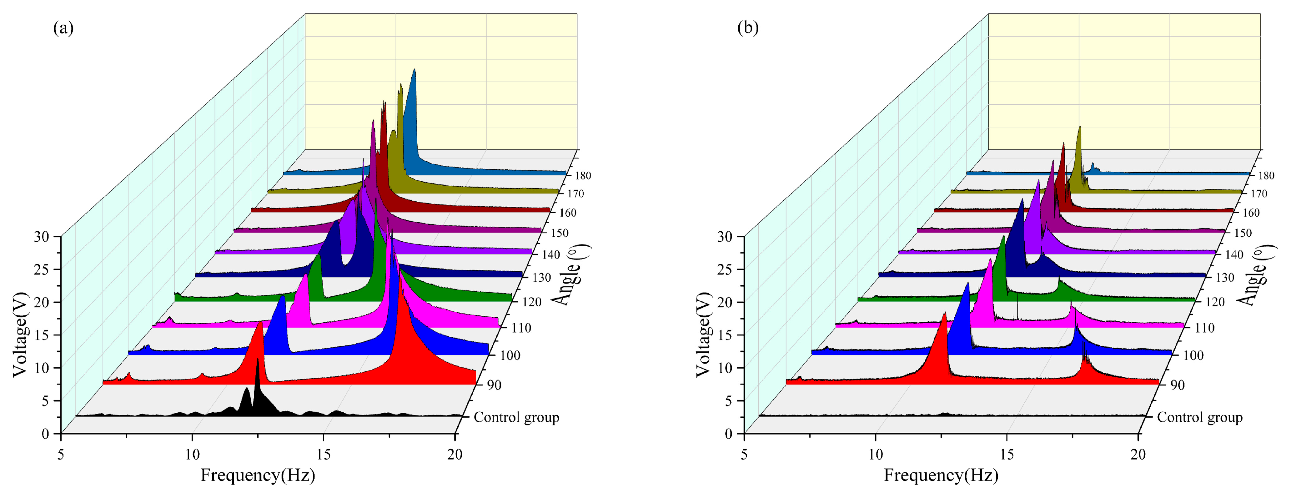 Micromachines 16 00722 g010