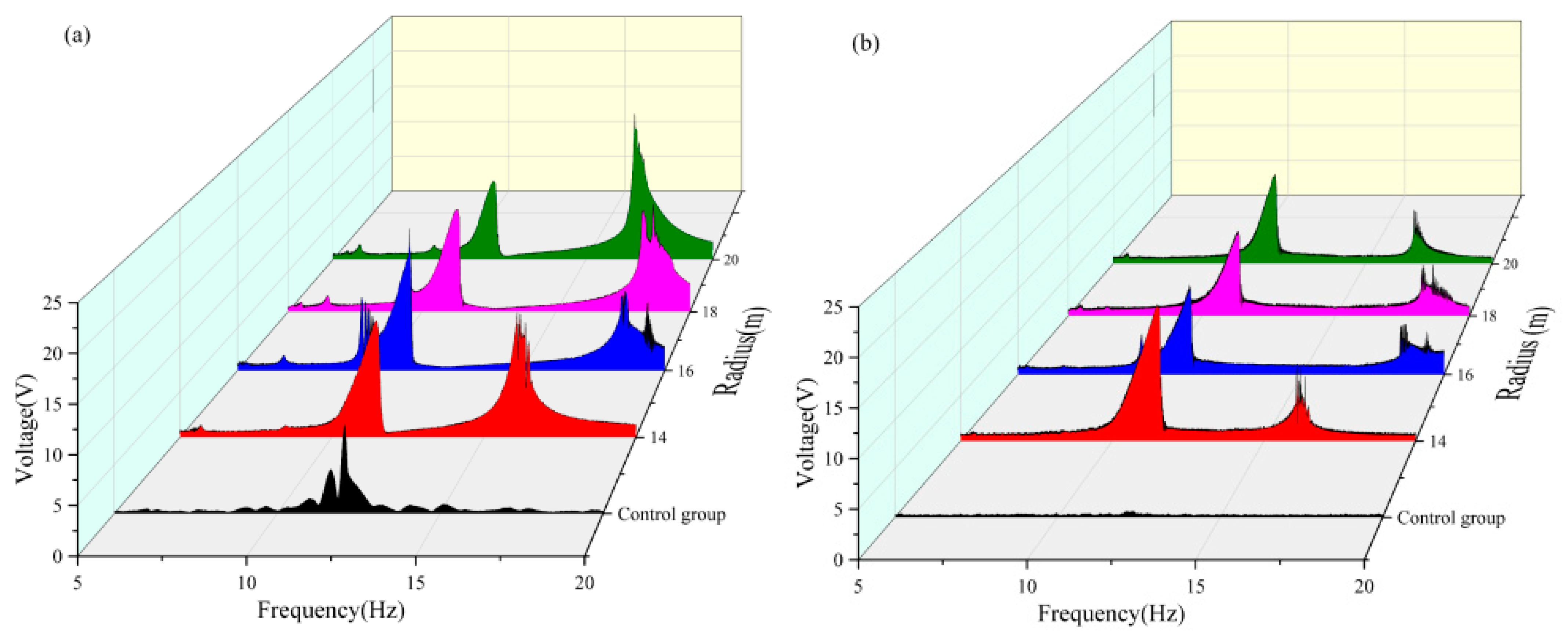 Micromachines 16 00722 g011