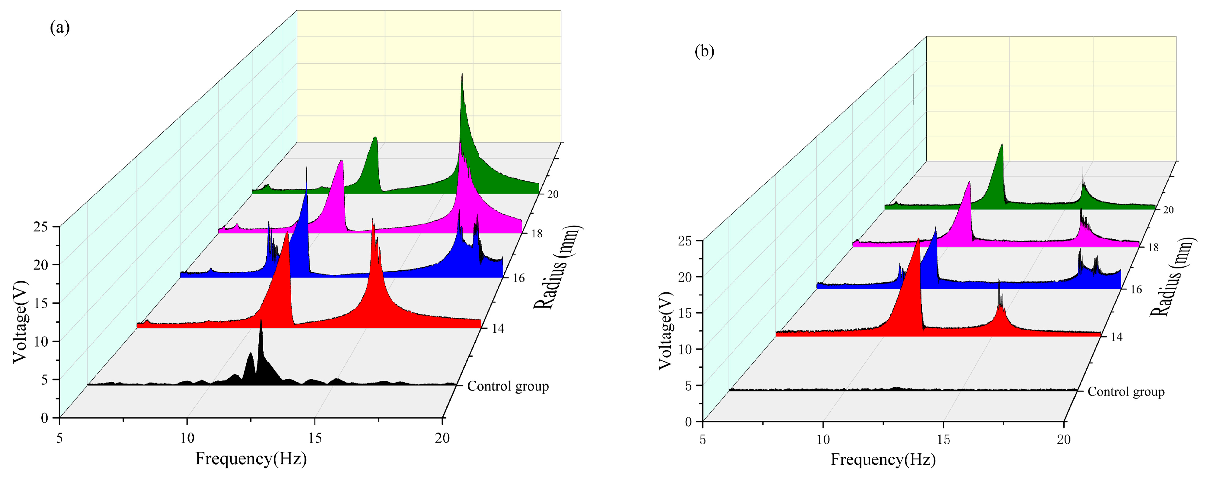 Micromachines 16 00722 g012