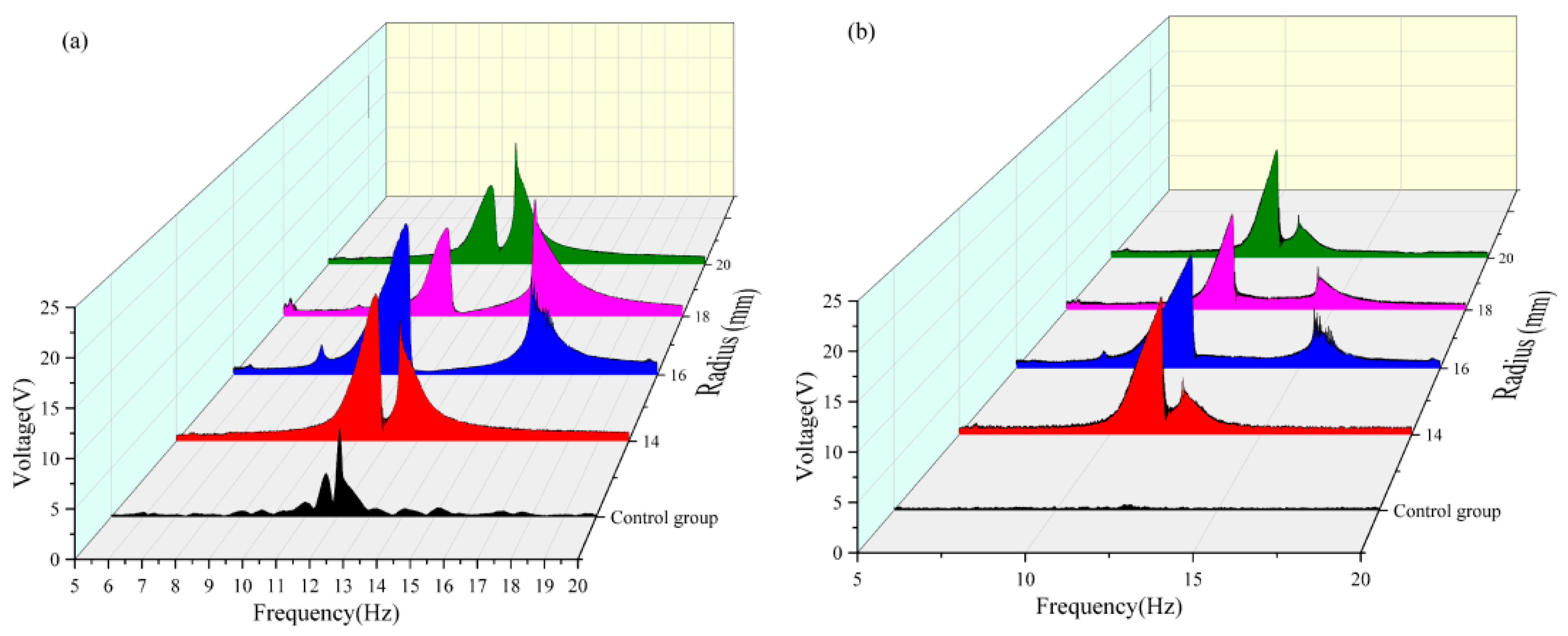 Micromachines 16 00722 g013