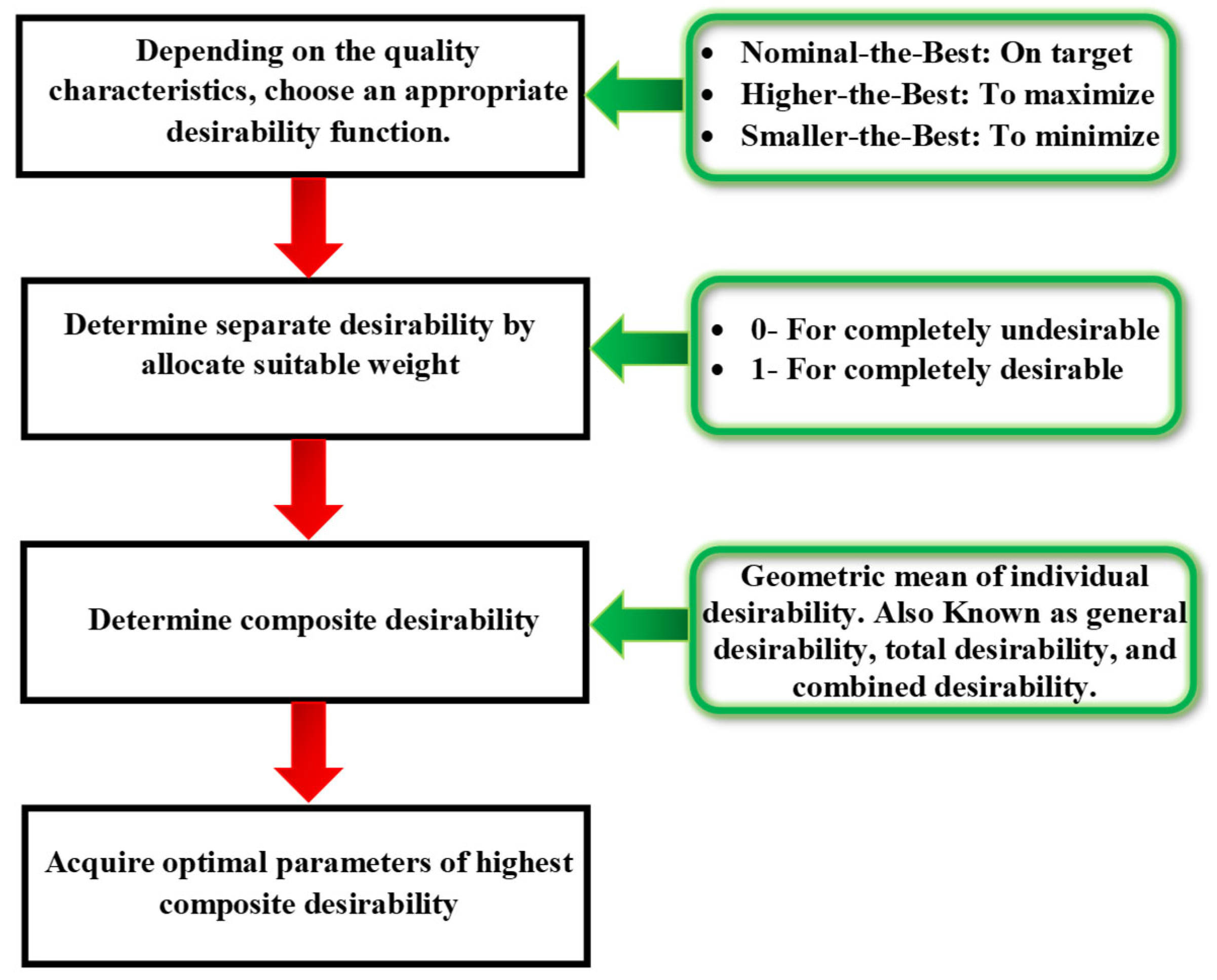 Micromachines 16 00725 g005