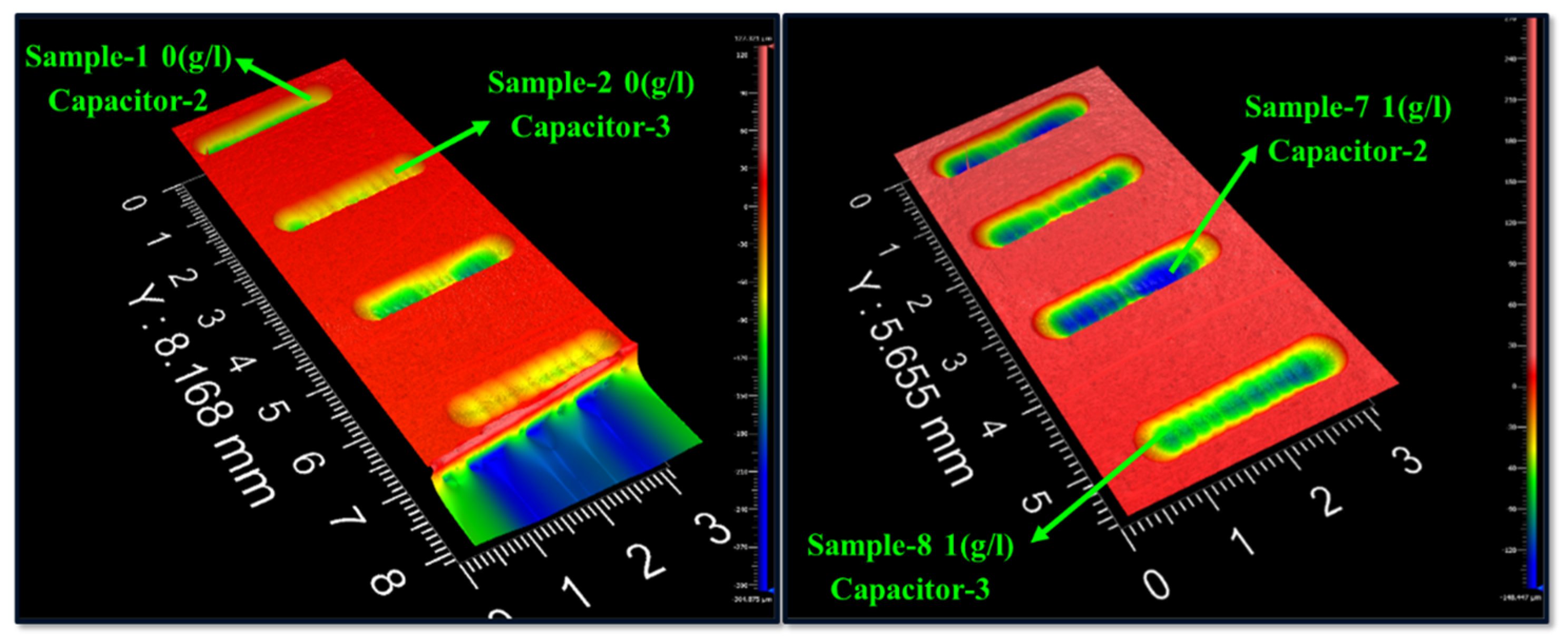 Micromachines 16 00725 g006