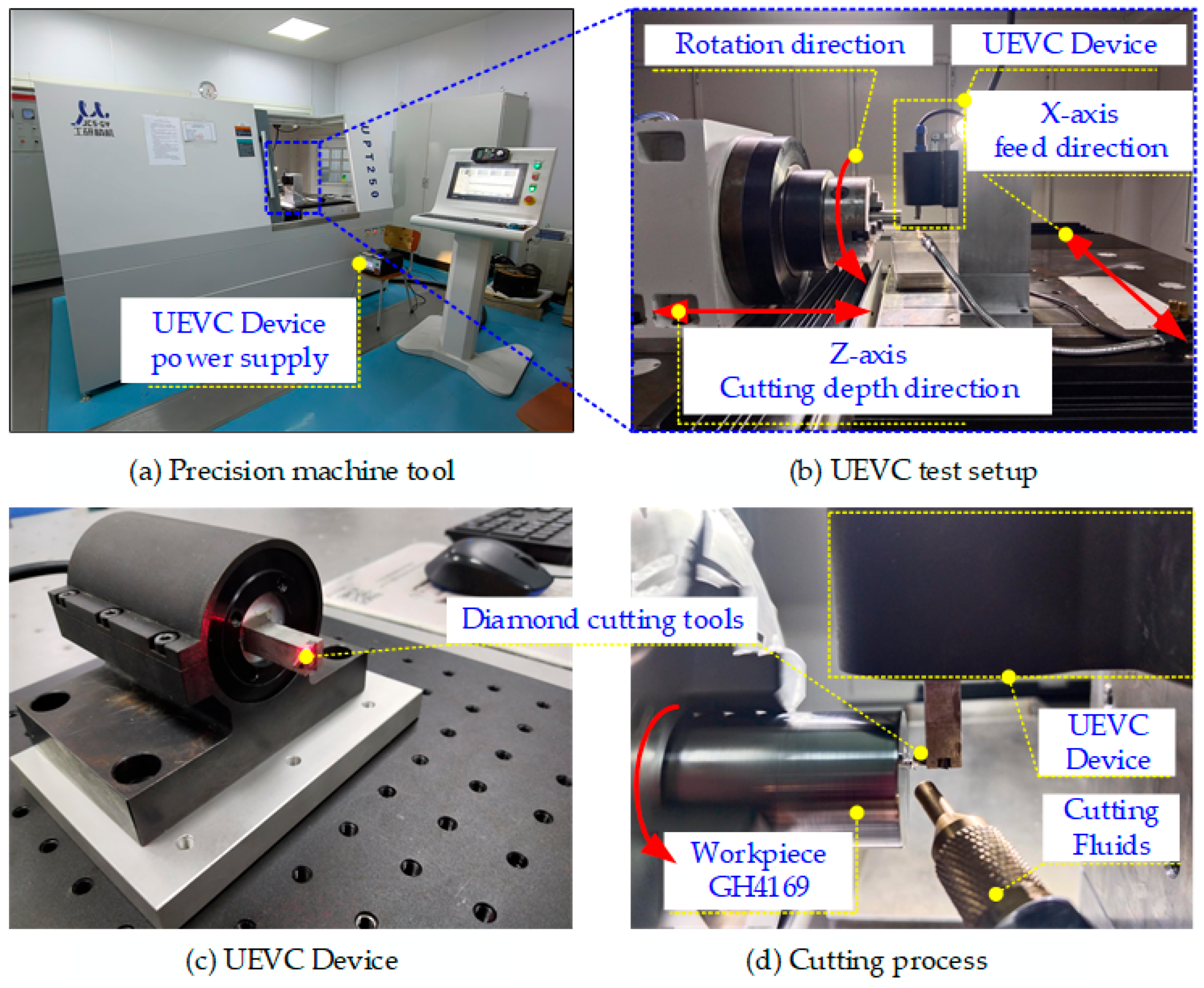 Micromachines 16 00728 g002