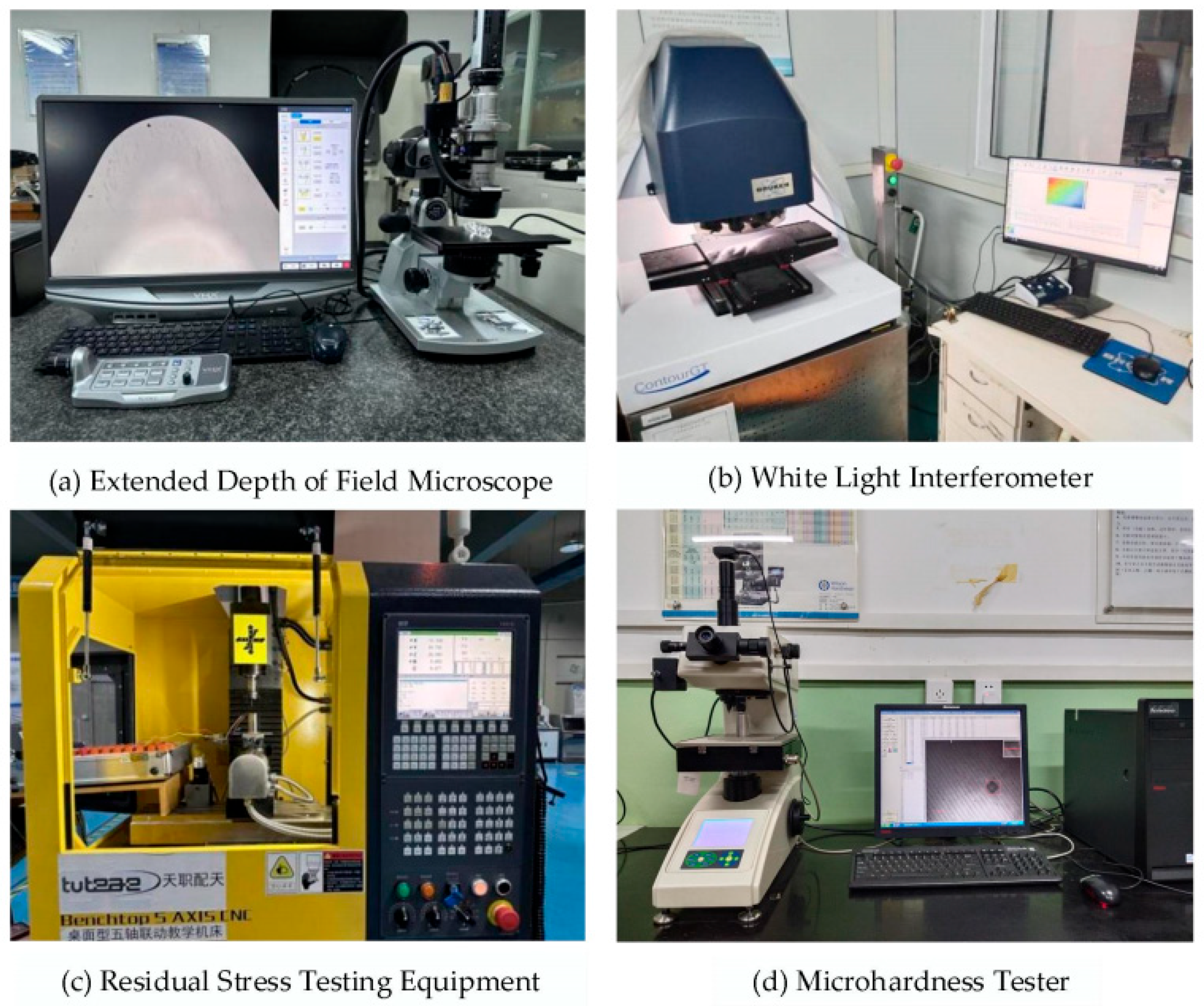 Micromachines 16 00728 g004