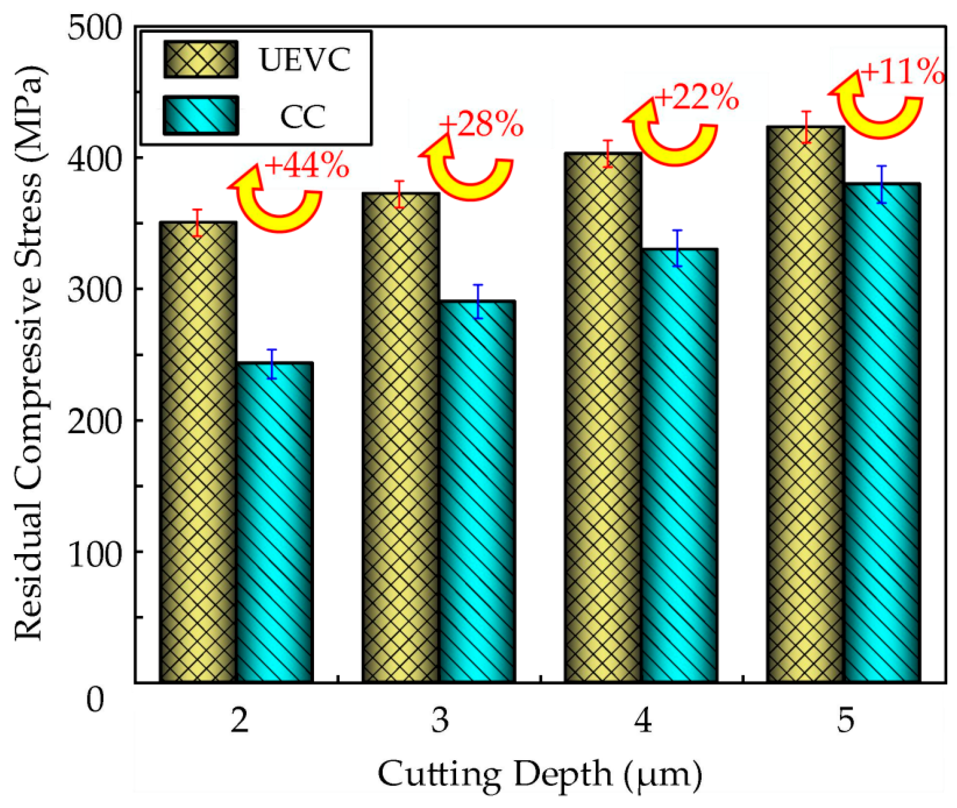 Micromachines 16 00728 g019
