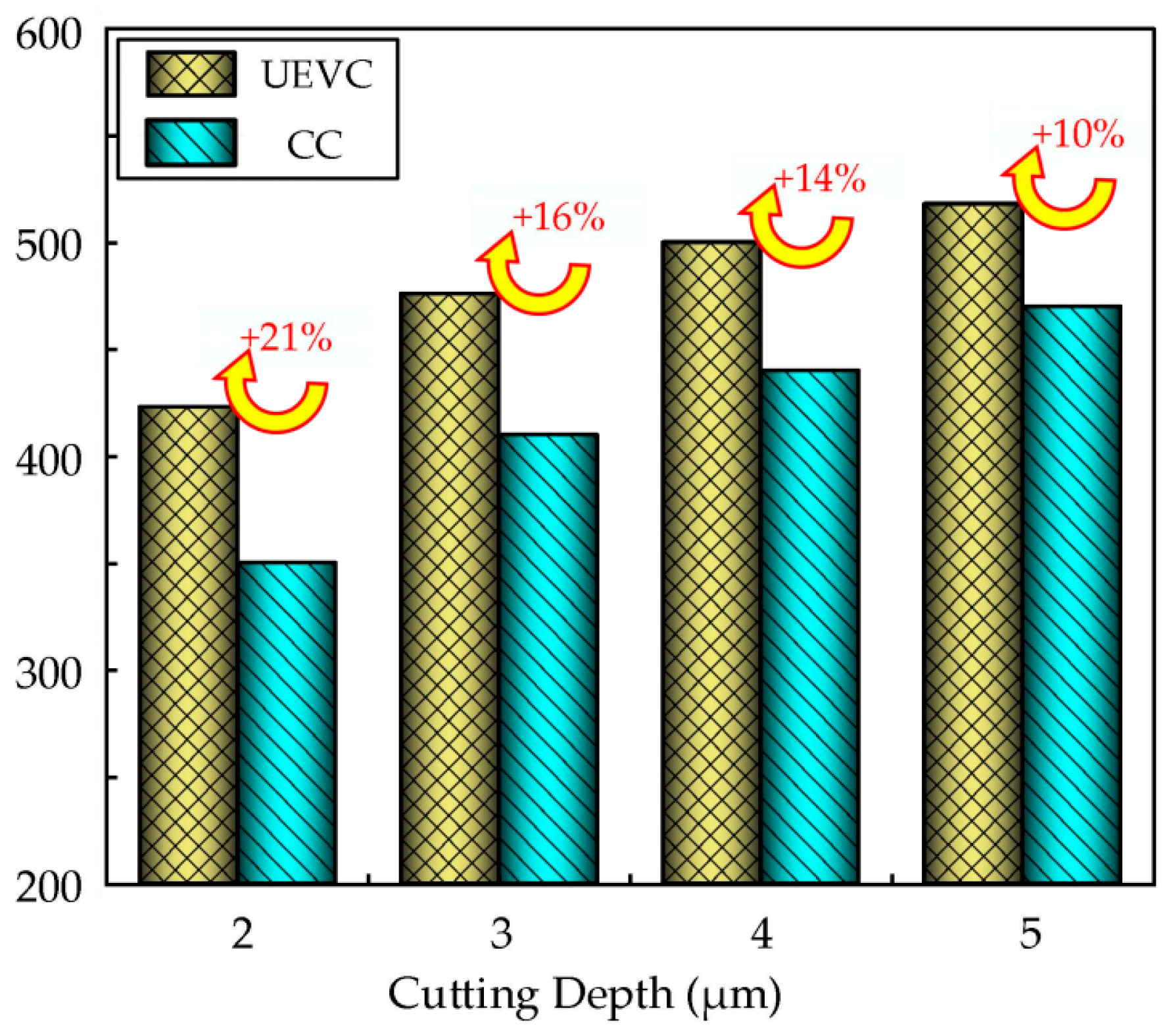 Micromachines 16 00728 g020