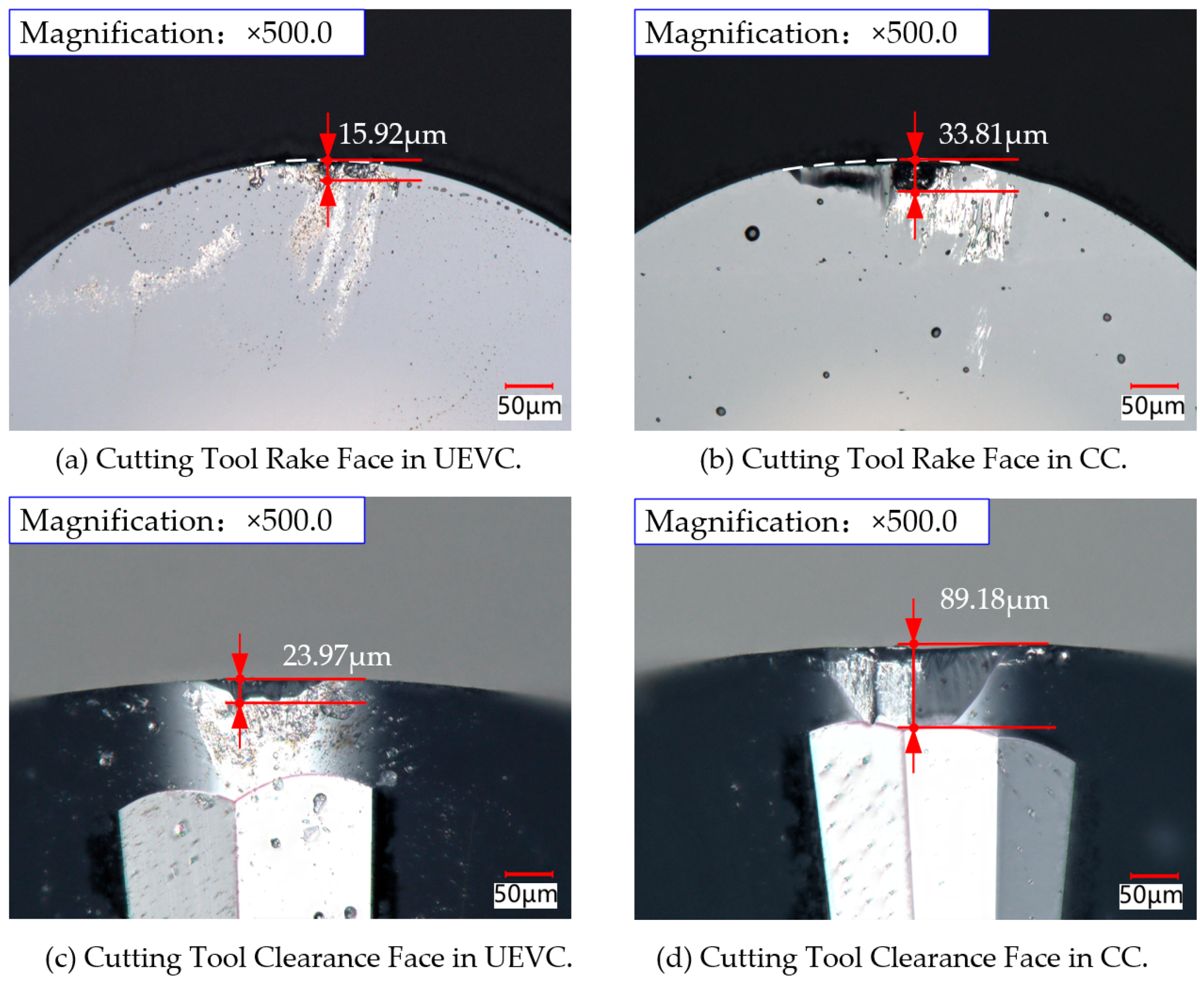 Micromachines 16 00728 g022