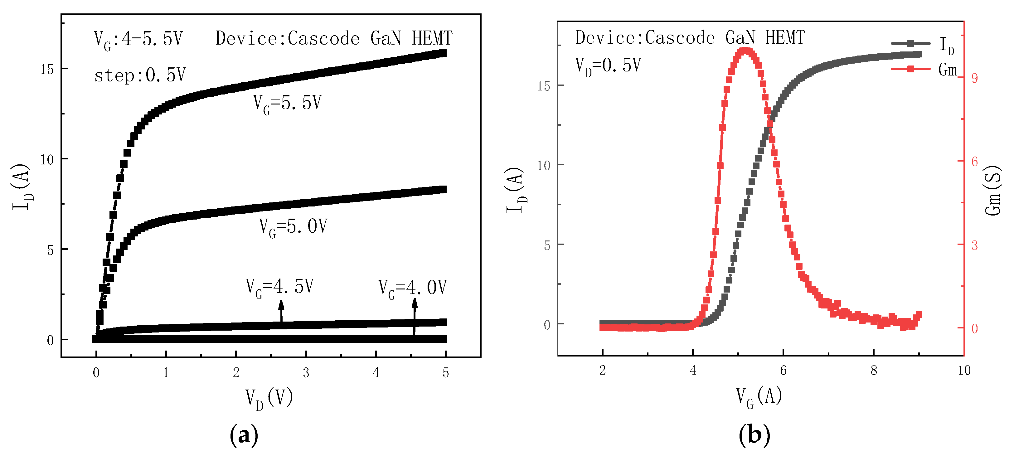 Micromachines 16 00729 g003