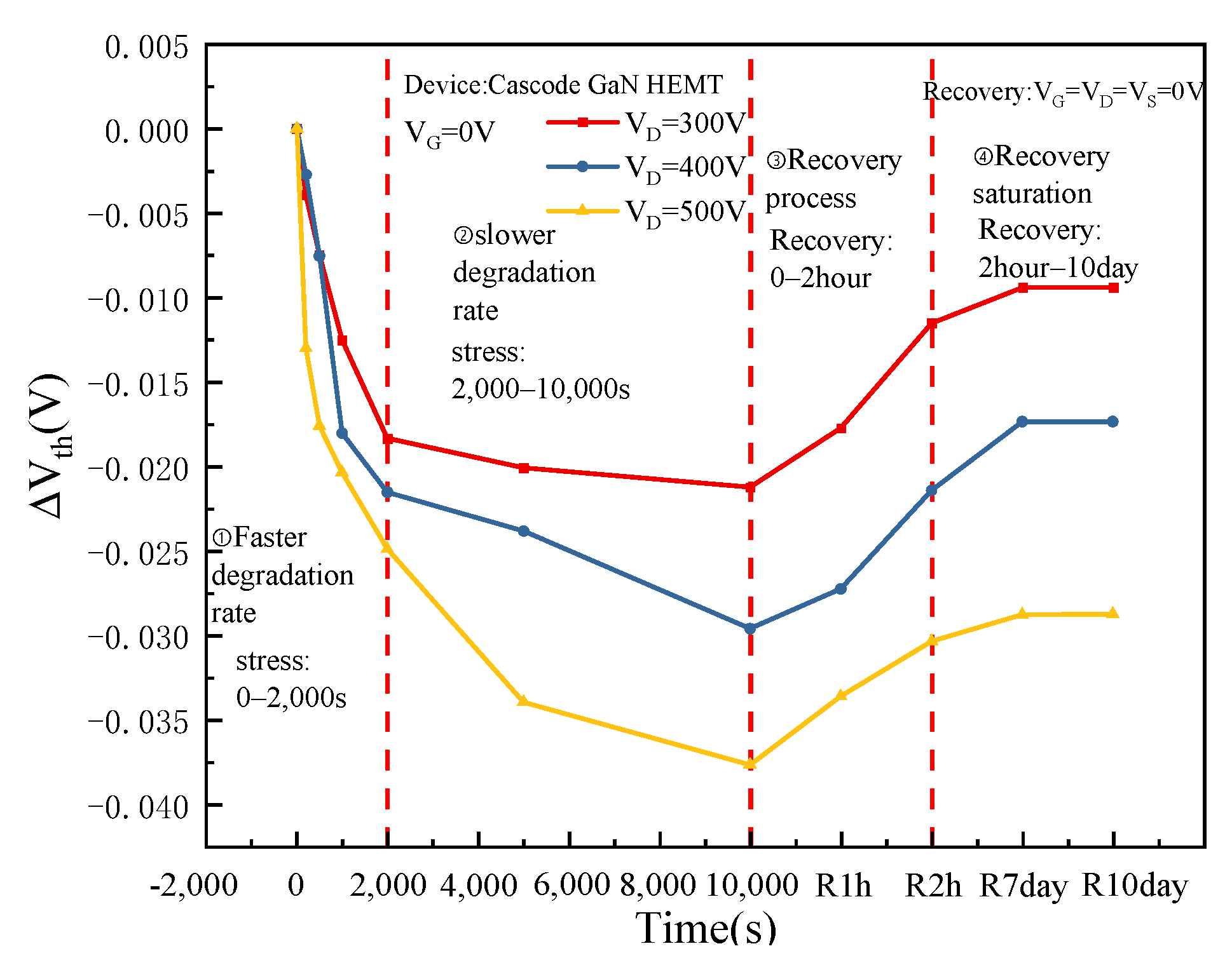 Micromachines 16 00729 g004