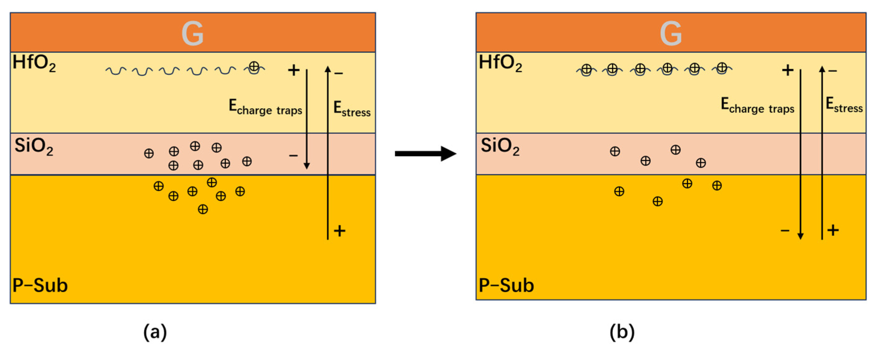 Micromachines 16 00729 g006