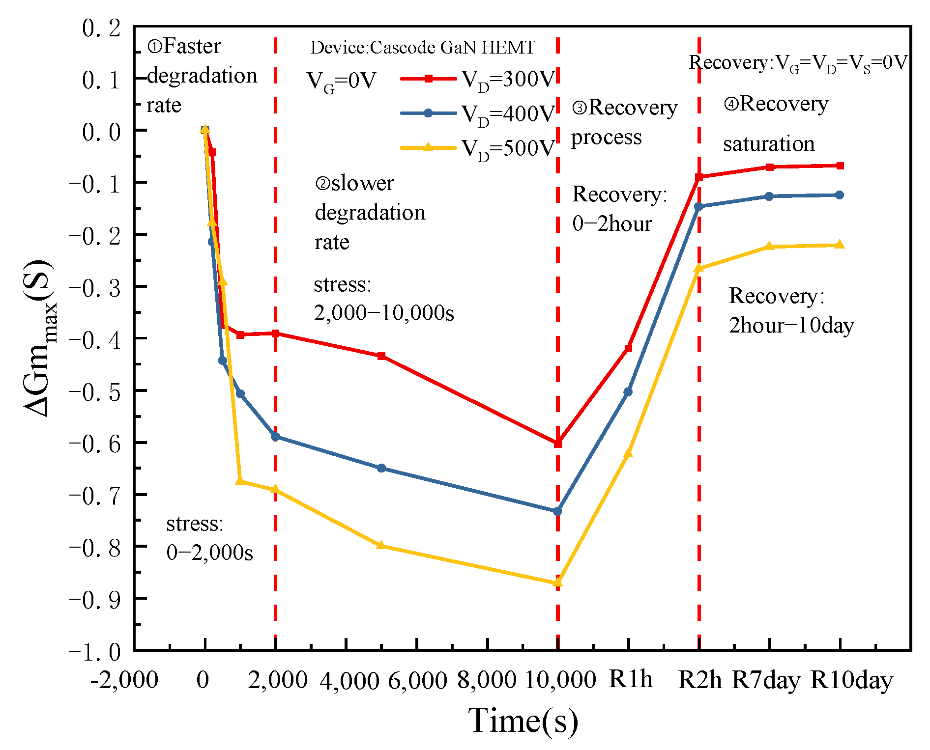 Micromachines 16 00729 g008