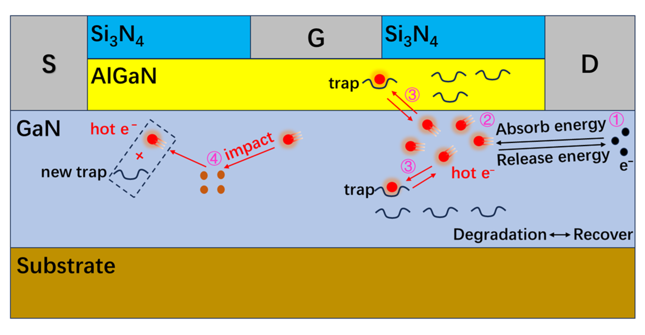 Micromachines 16 00729 g009