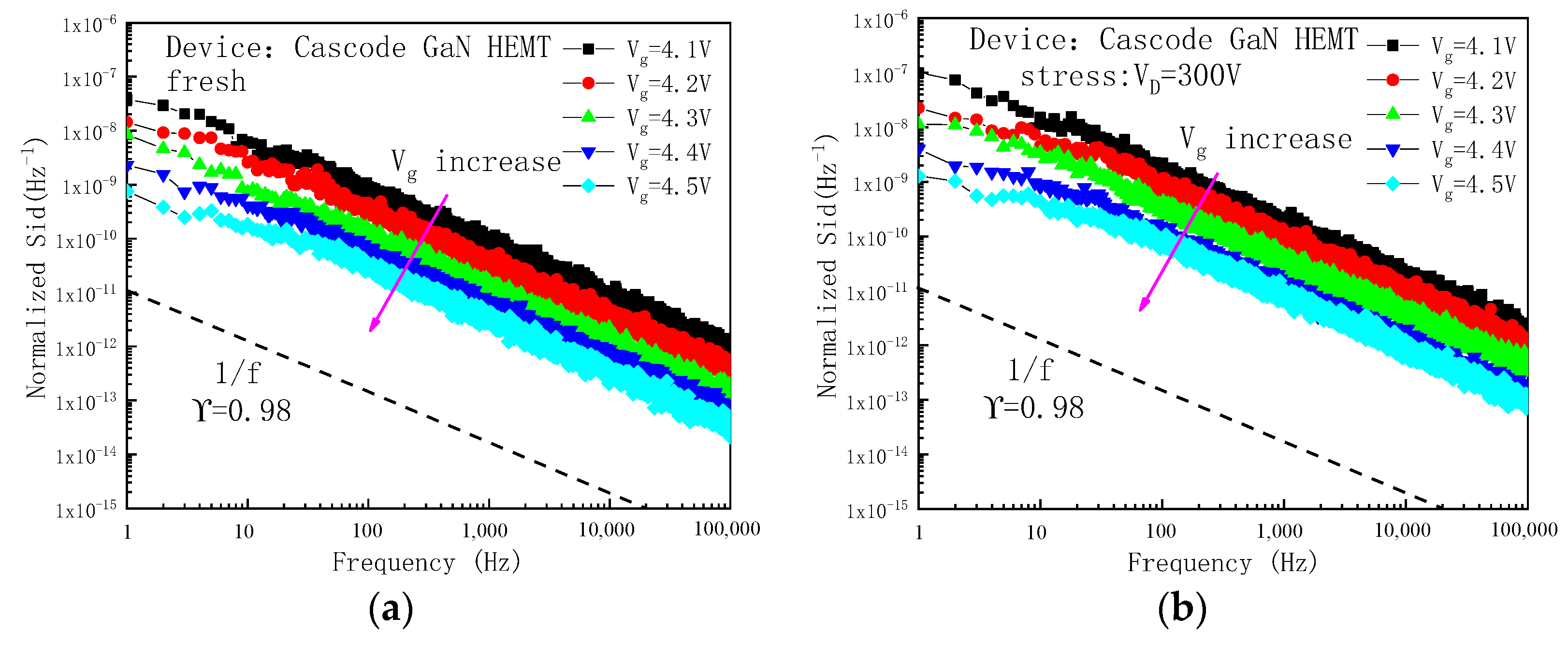 Micromachines 16 00729 g012
