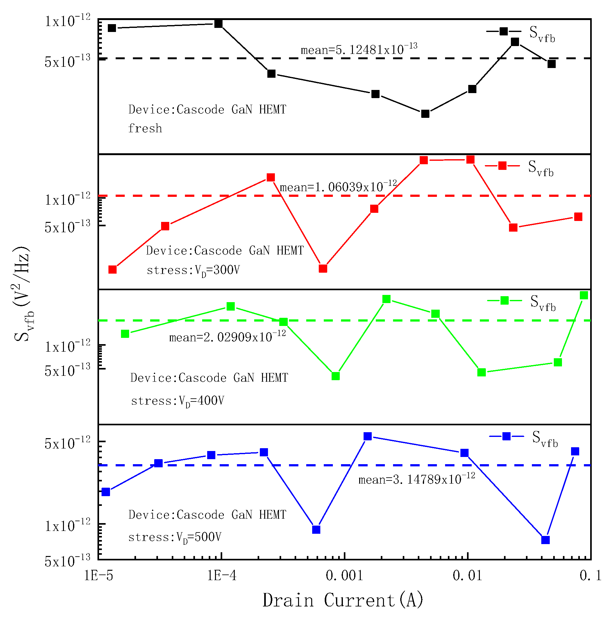 Micromachines 16 00729 g013