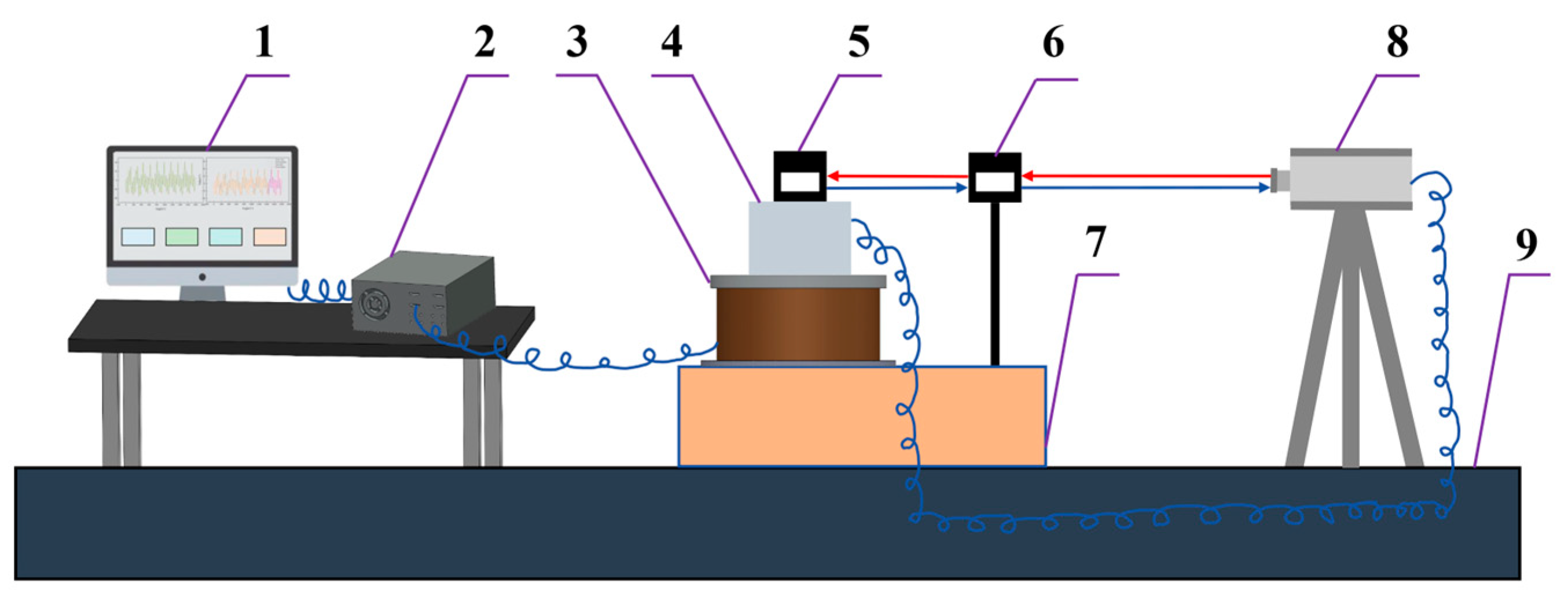 Micromachines 16 00731 g006