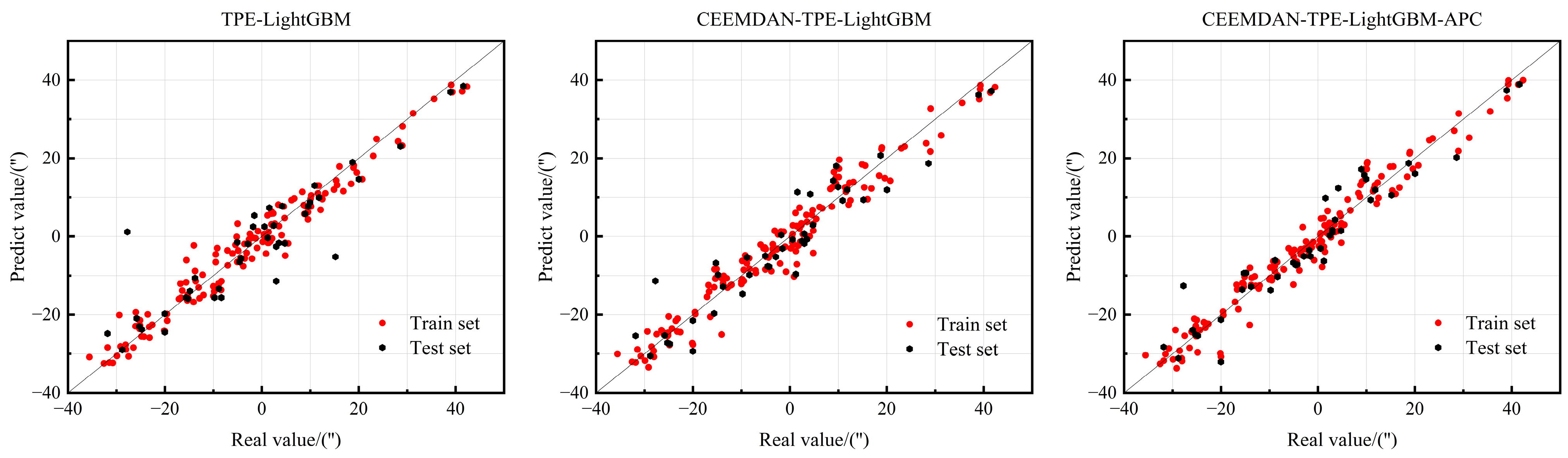 Micromachines 16 00731 g010