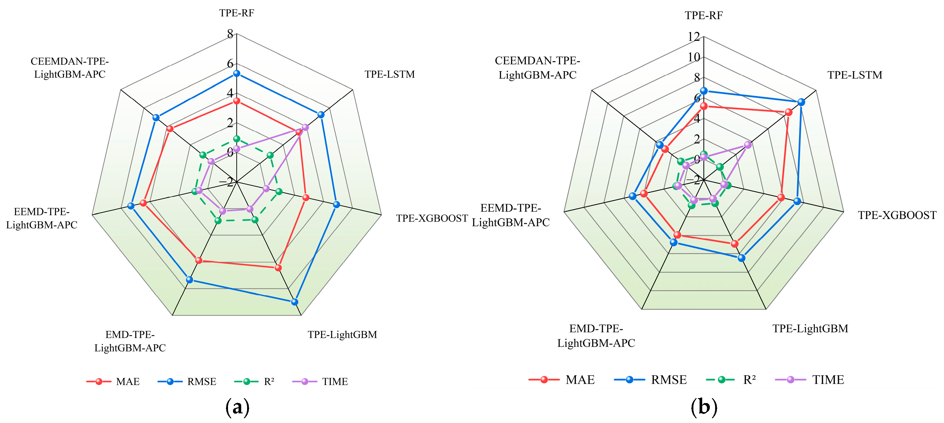 Micromachines 16 00731 g011