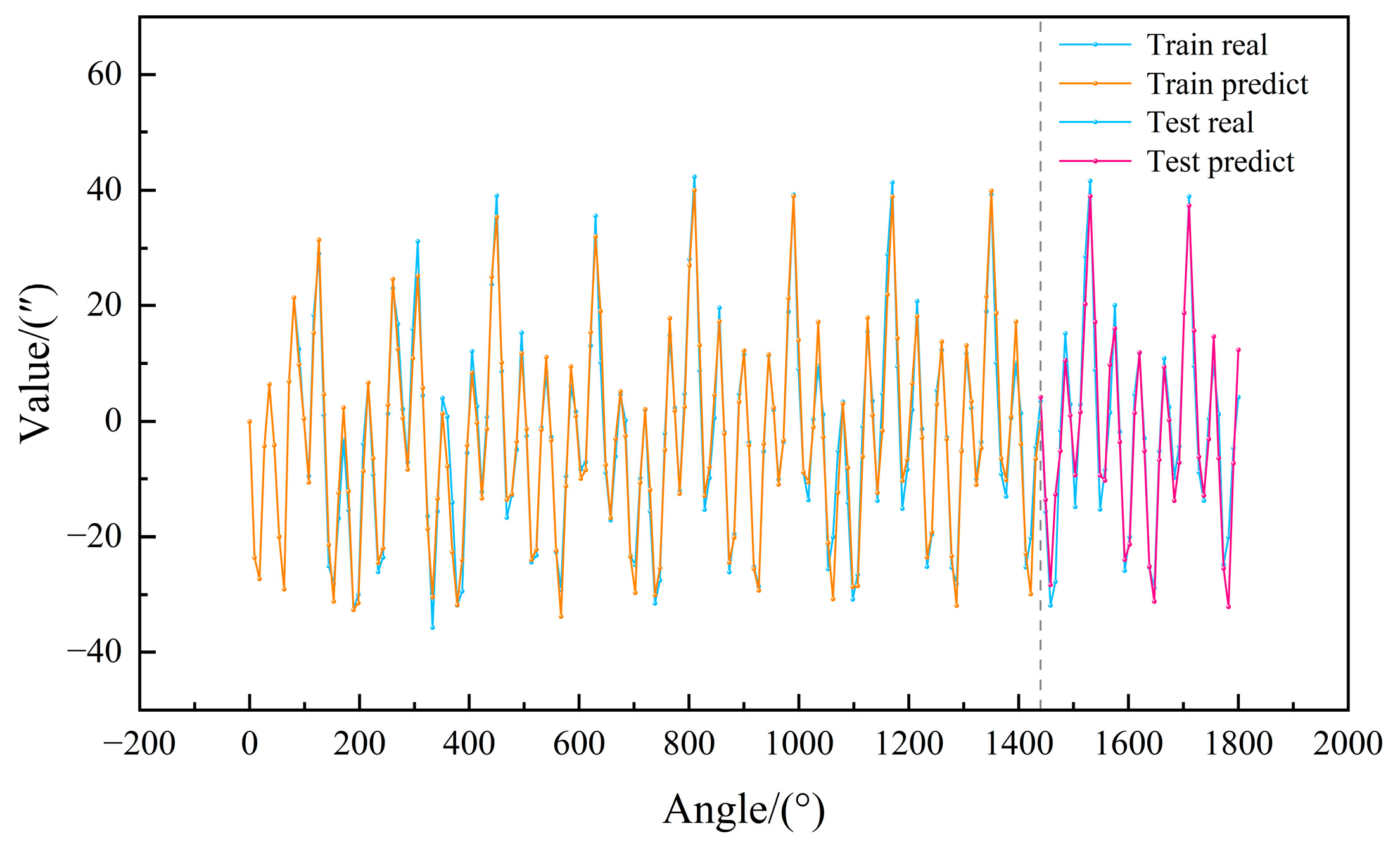 Micromachines 16 00731 g012