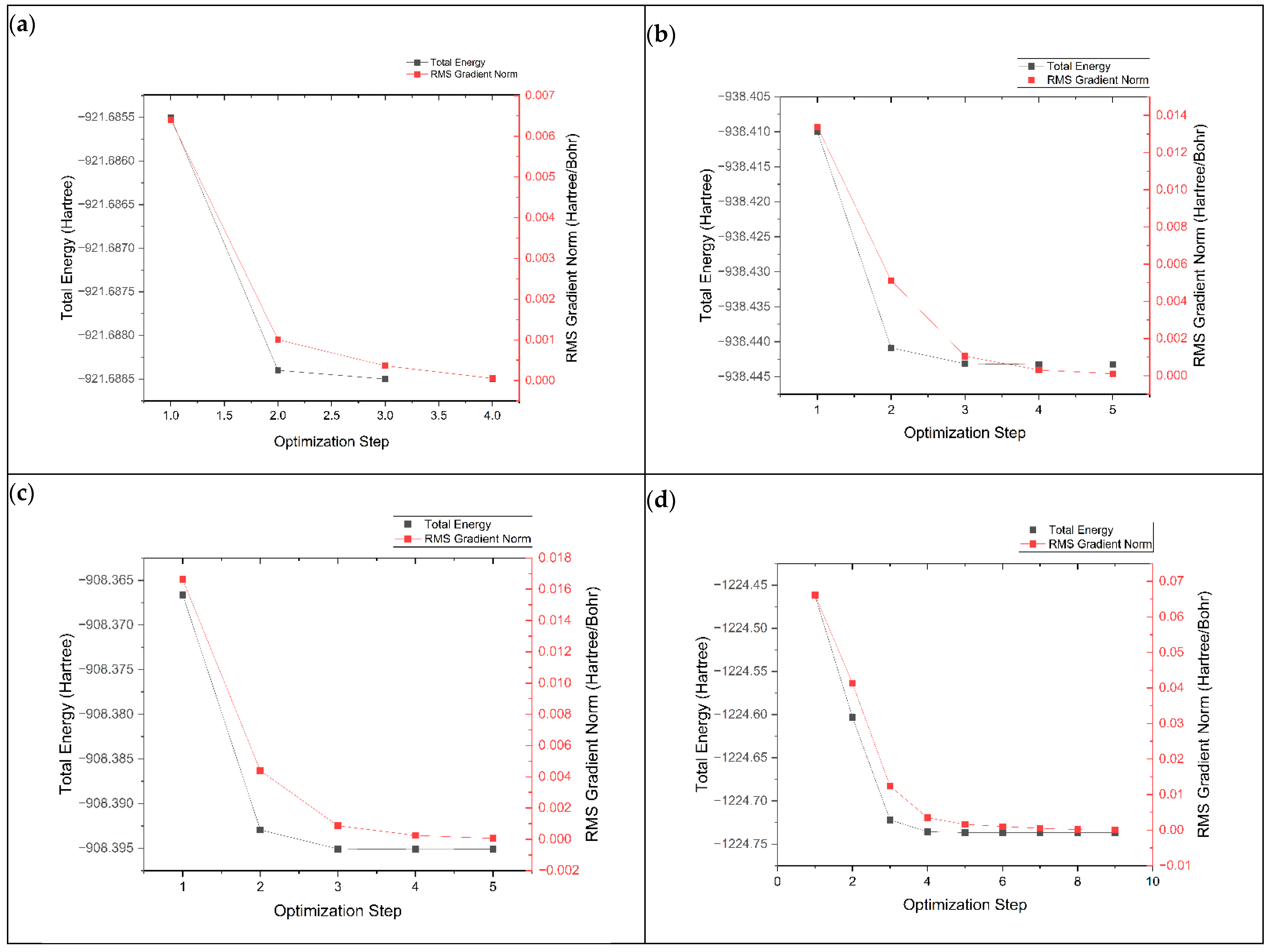 Micromachines 16 00735 g002
