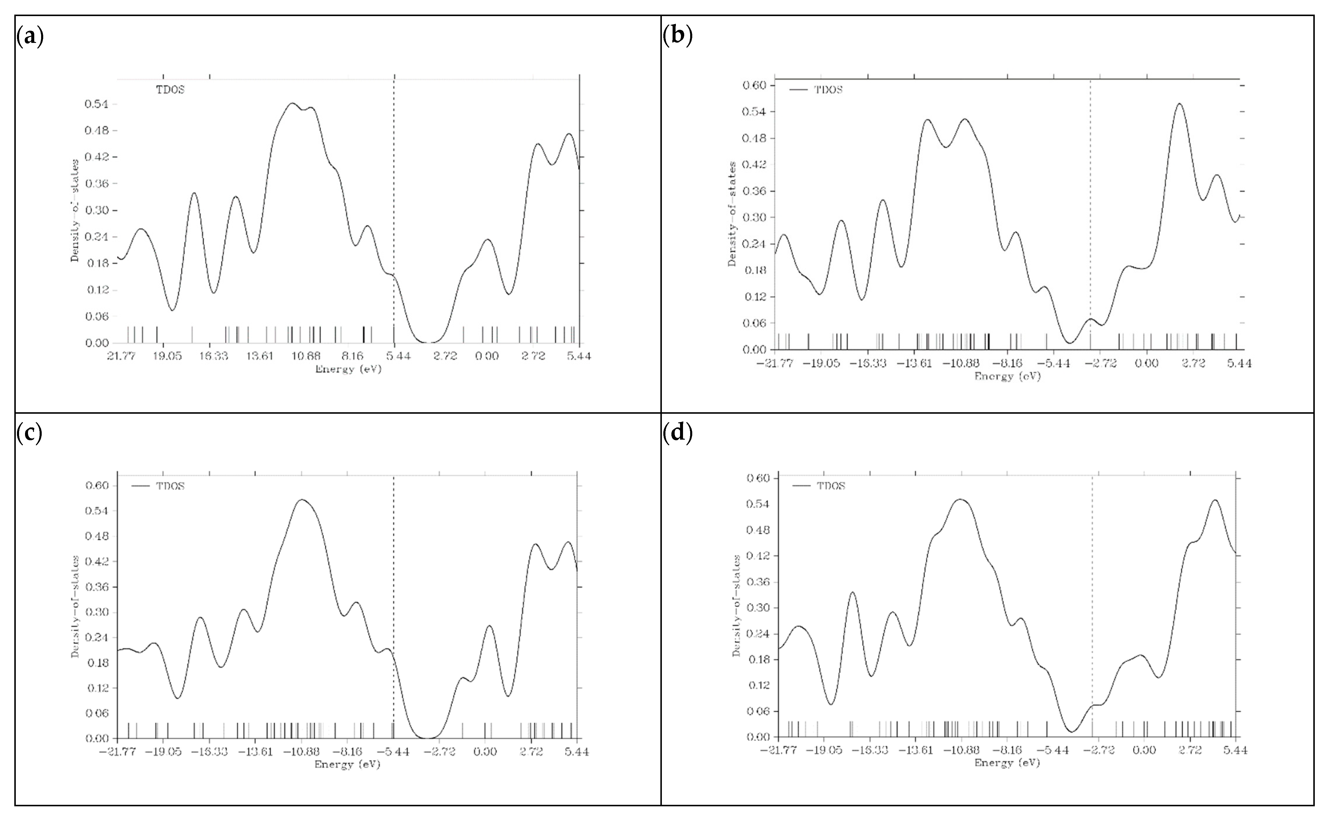 Micromachines 16 00735 g006